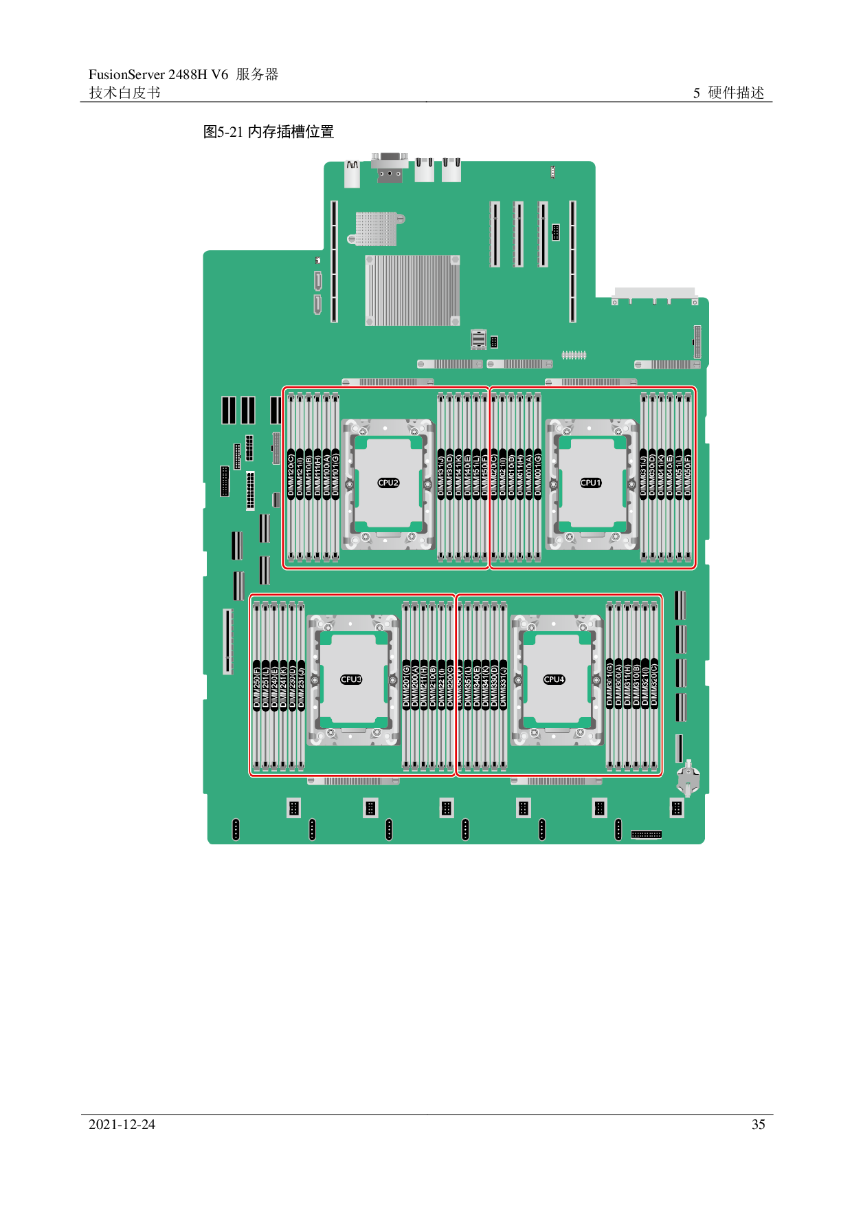 超聚变 FusionServer 2488H V6 机架式服务器技术白皮书PDF第35页