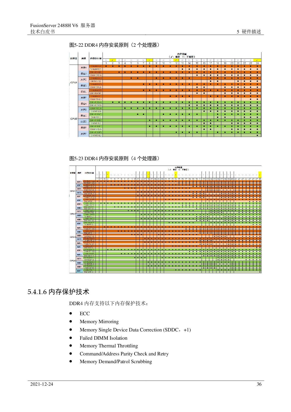 超聚变 FusionServer 2488H V6 机架式服务器技术白皮书PDF第36页