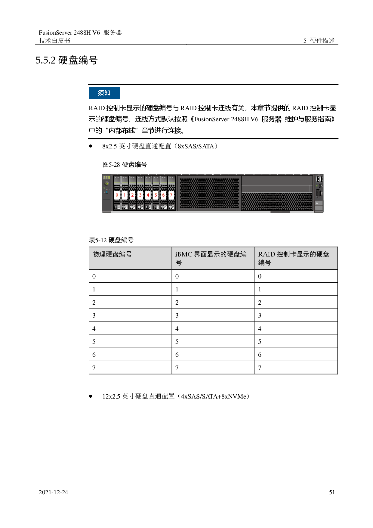 超聚变 FusionServer 2488H V6 机架式服务器技术白皮书PDF第51页