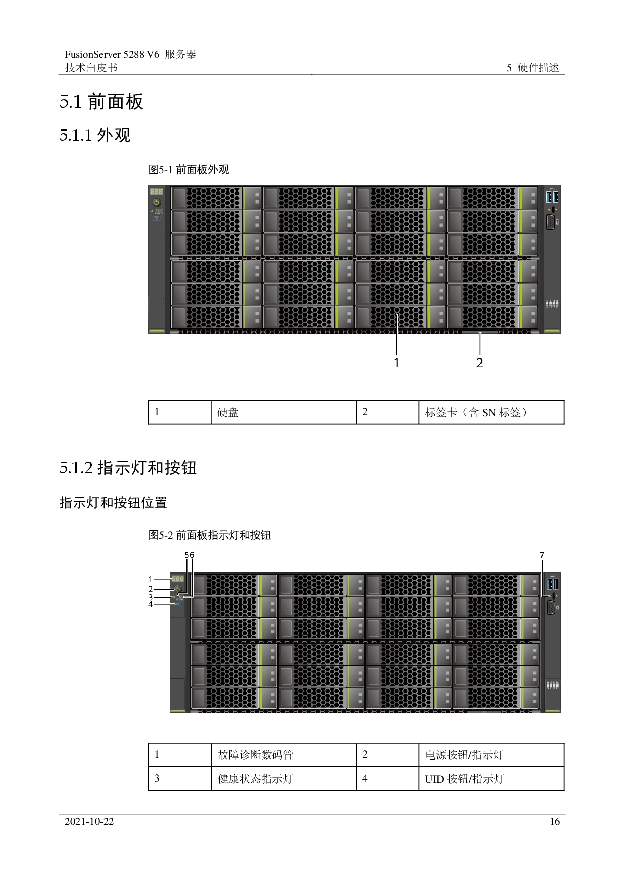 超聚变 FusionServer 5288 V6 机架式服务器技术白皮书PDF第16页