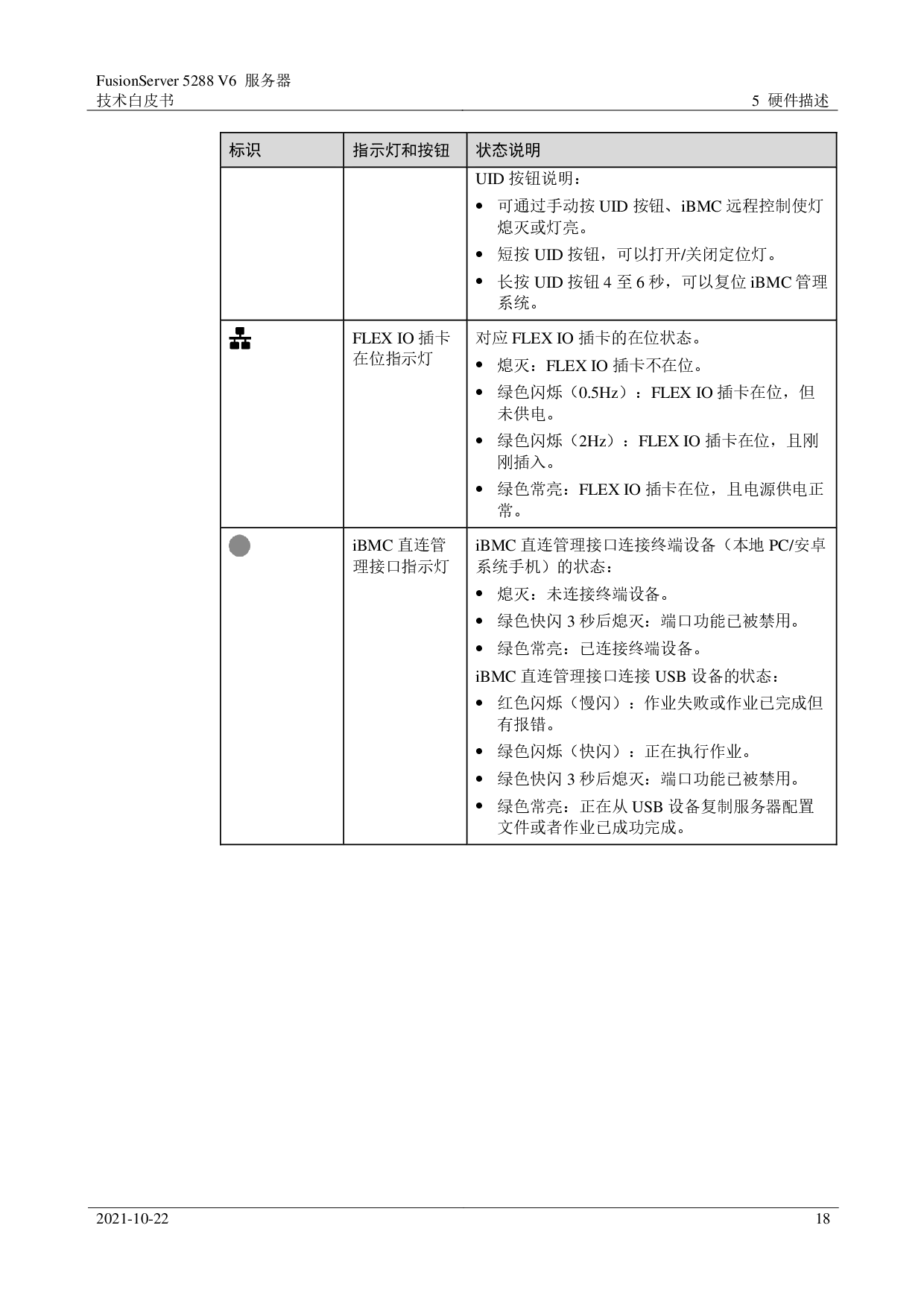 超聚变 FusionServer 5288 V6 机架式服务器技术白皮书PDF第18页