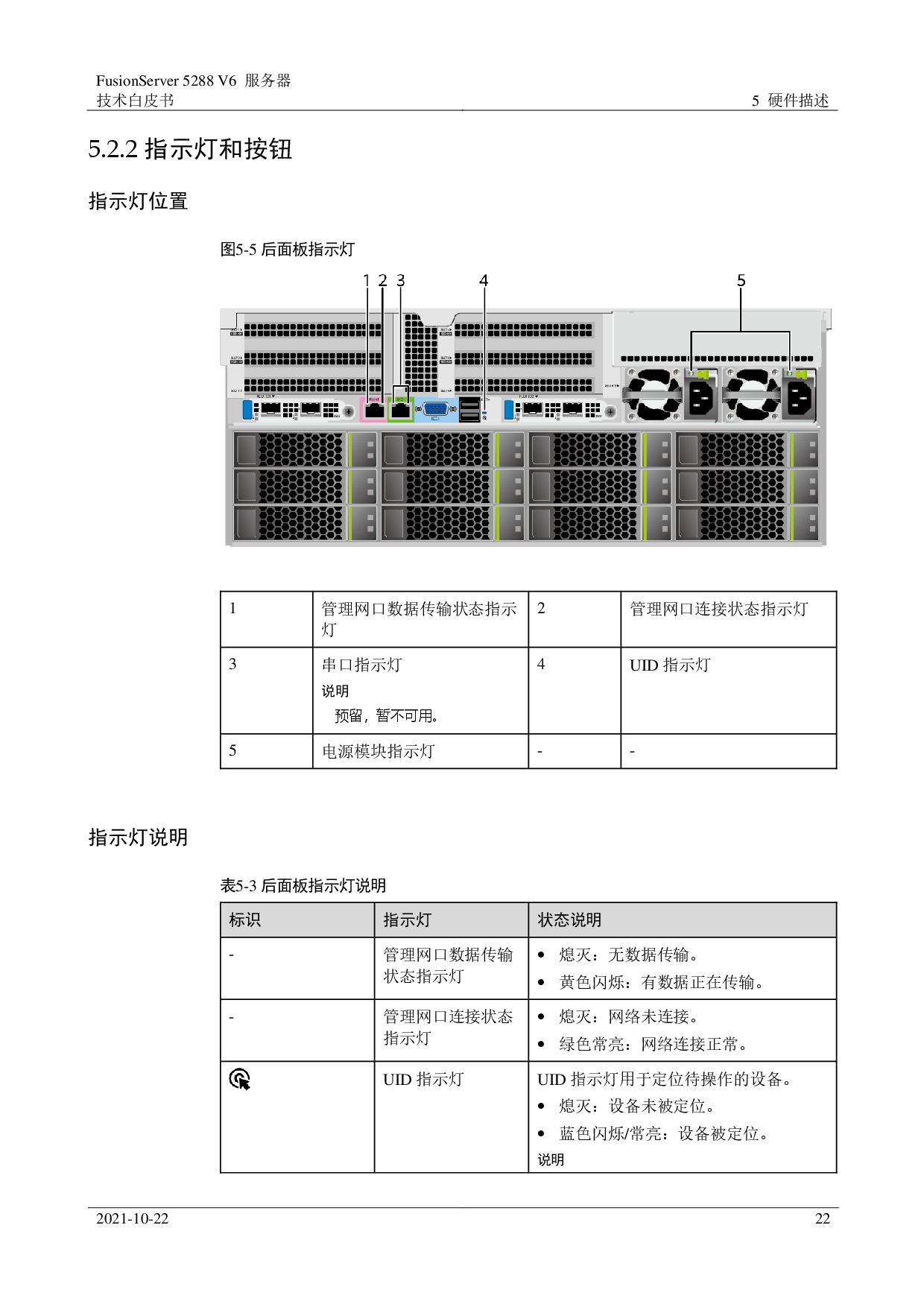 超聚变 FusionServer 5288 V6 机架式服务器技术白皮书PDF第22页