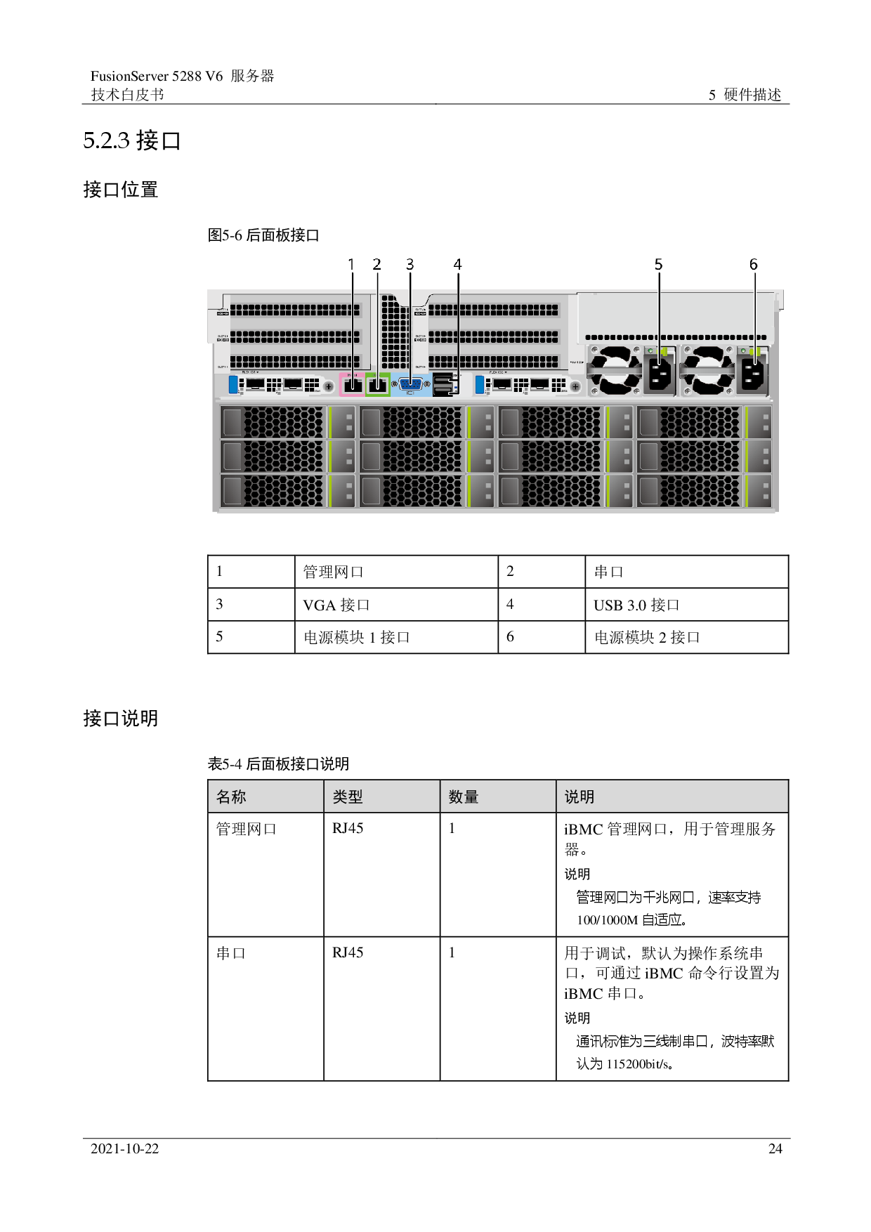 超聚变 FusionServer 5288 V6 机架式服务器技术白皮书PDF第24页