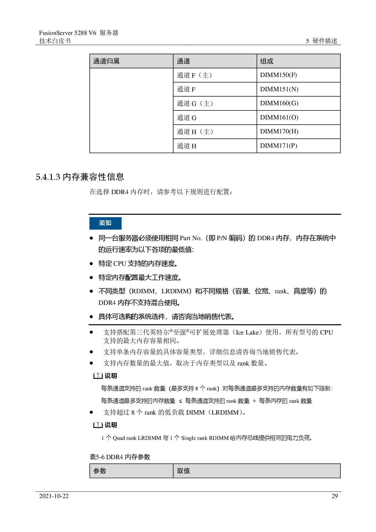 超聚变 FusionServer 5288 V6 机架式服务器技术白皮书PDF第29页