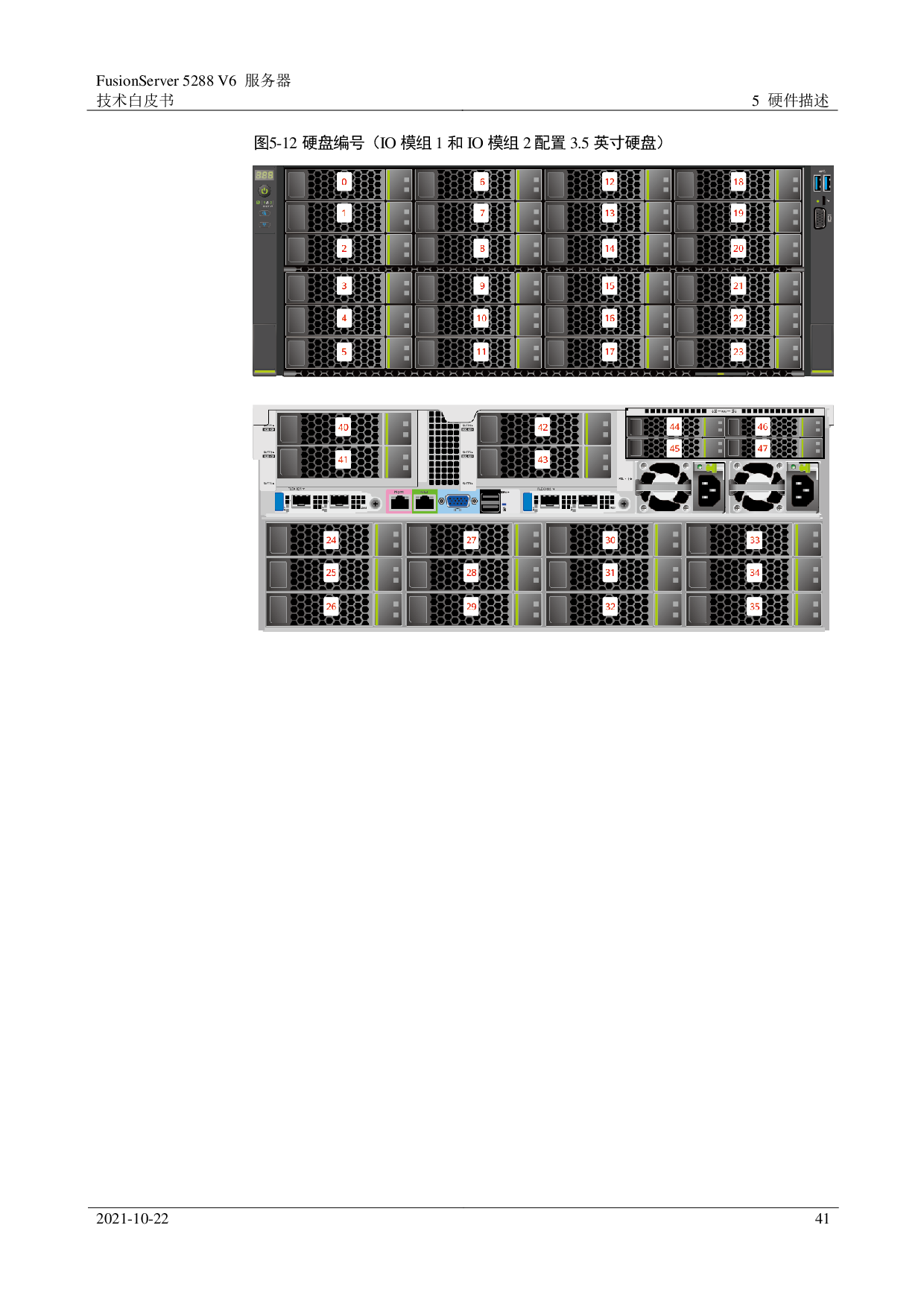 超聚变 FusionServer 5288 V6 机架式服务器技术白皮书PDF第41页