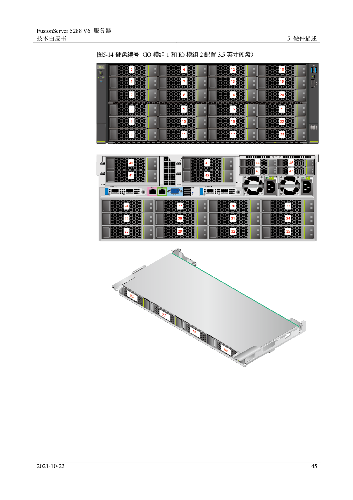 超聚变 FusionServer 5288 V6 机架式服务器技术白皮书PDF第45页