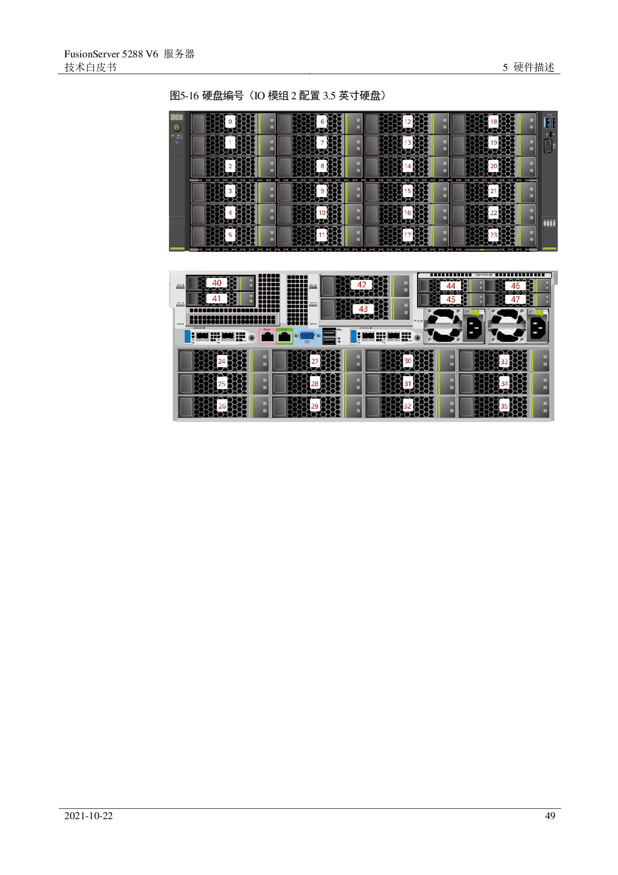 超聚变 FusionServer 5288 V6 机架式服务器技术白皮书PDF第49页