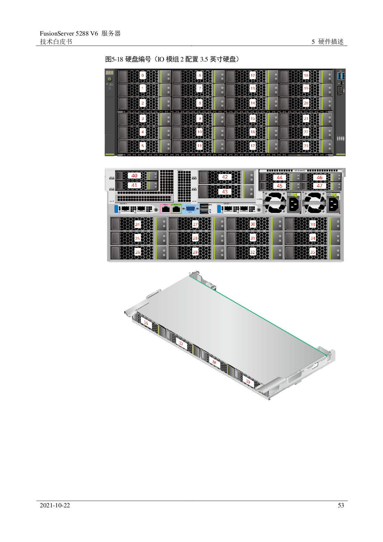 超聚变 FusionServer 5288 V6 机架式服务器技术白皮书PDF第53页