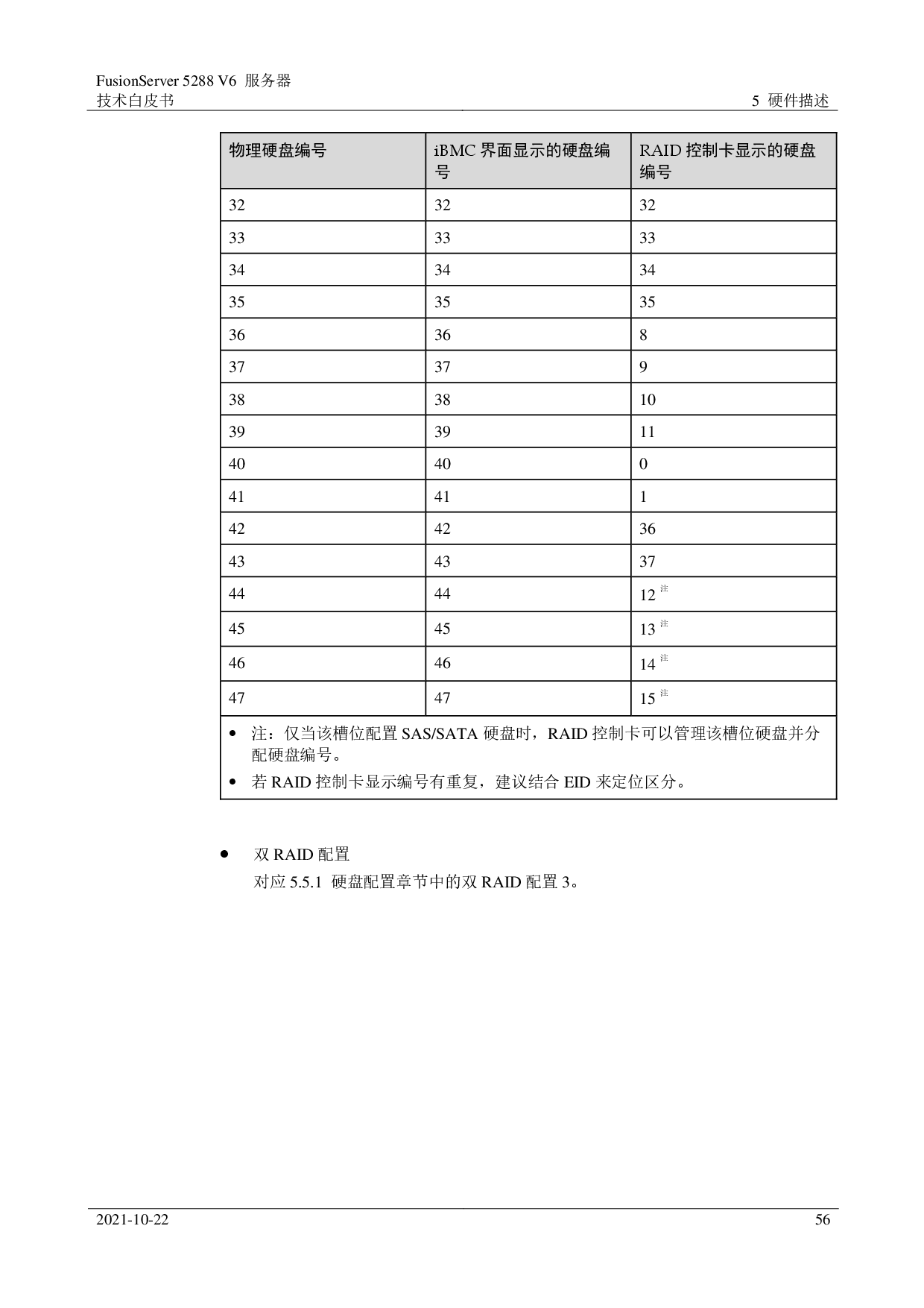 超聚变 FusionServer 5288 V6 机架式服务器技术白皮书PDF第56页