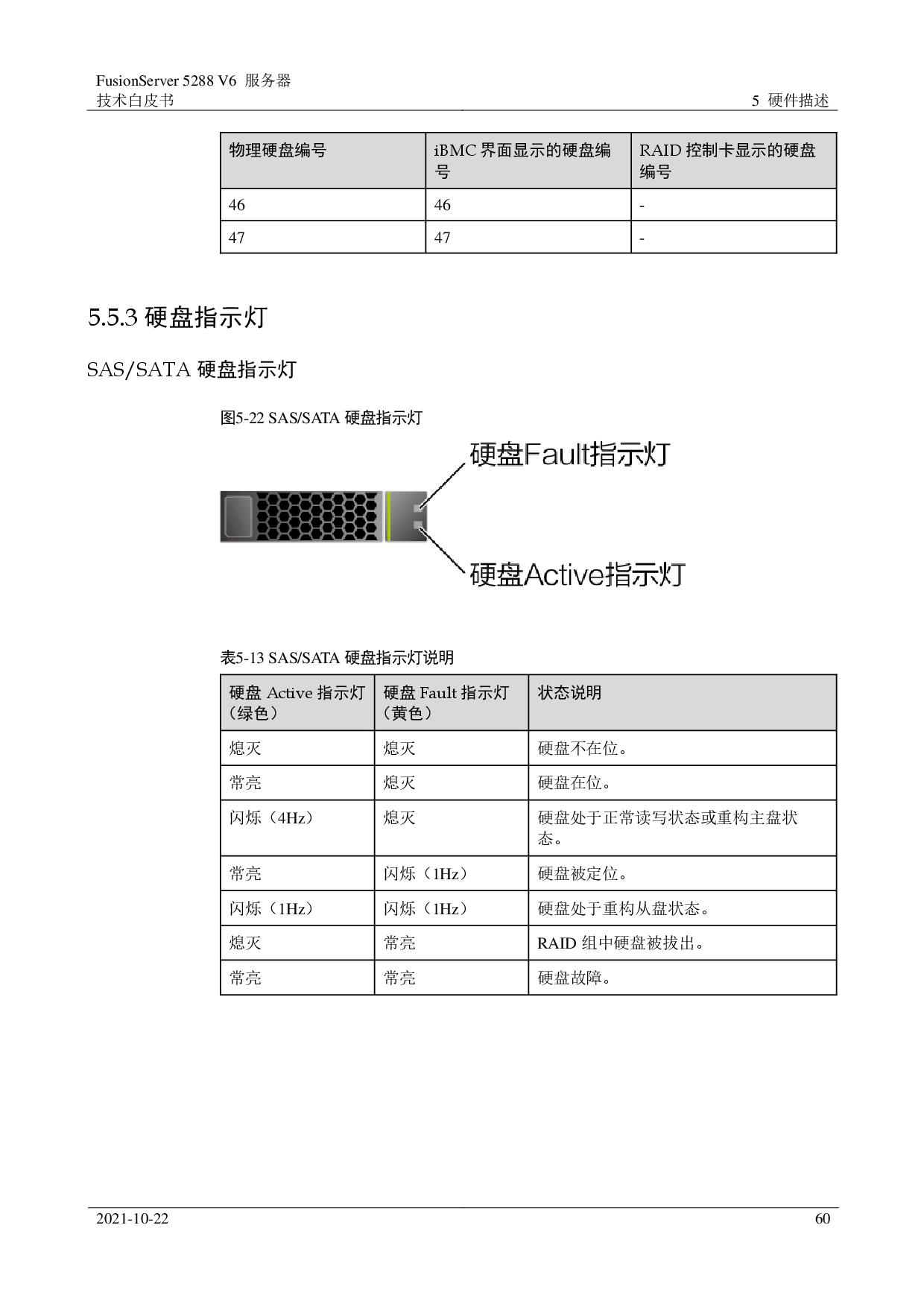 超聚变 FusionServer 5288 V6 机架式服务器技术白皮书PDF第60页