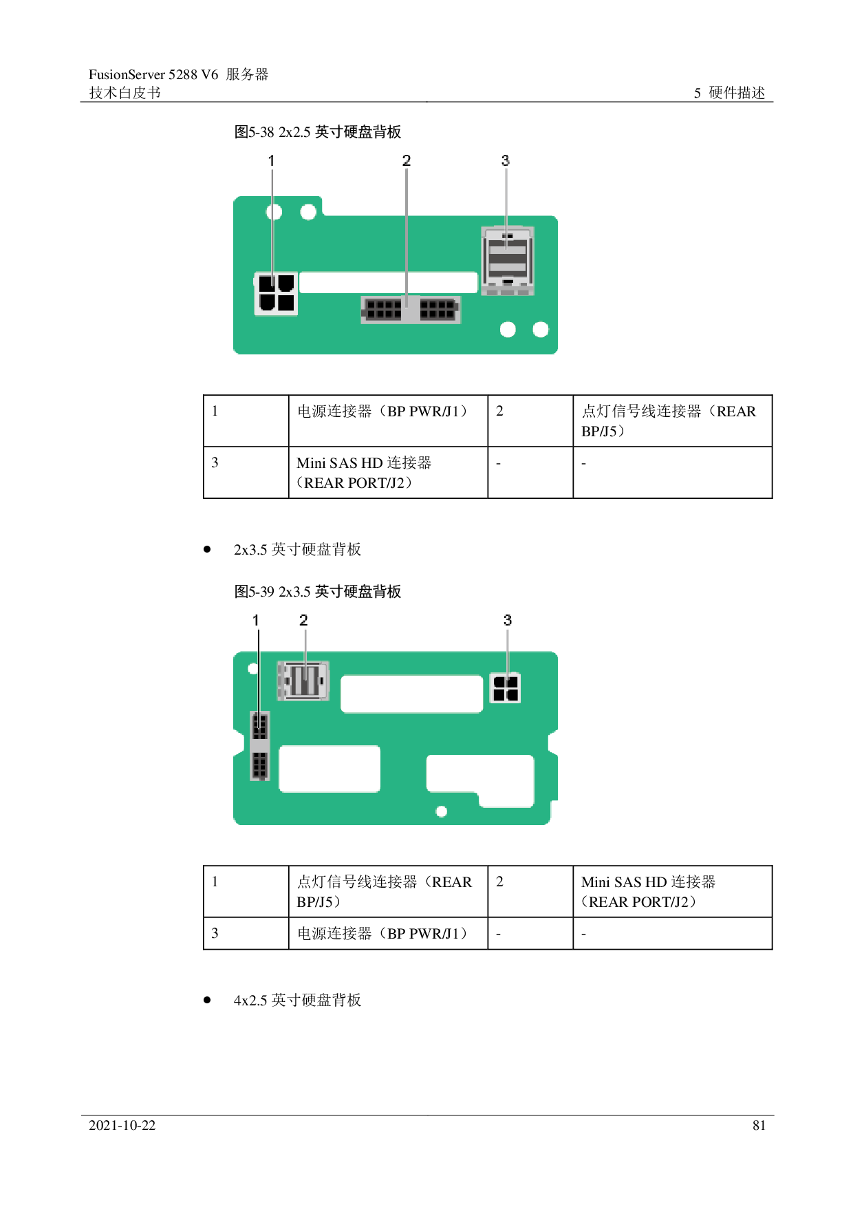 超聚变 FusionServer 5288 V6 机架式服务器技术白皮书PDF第81页