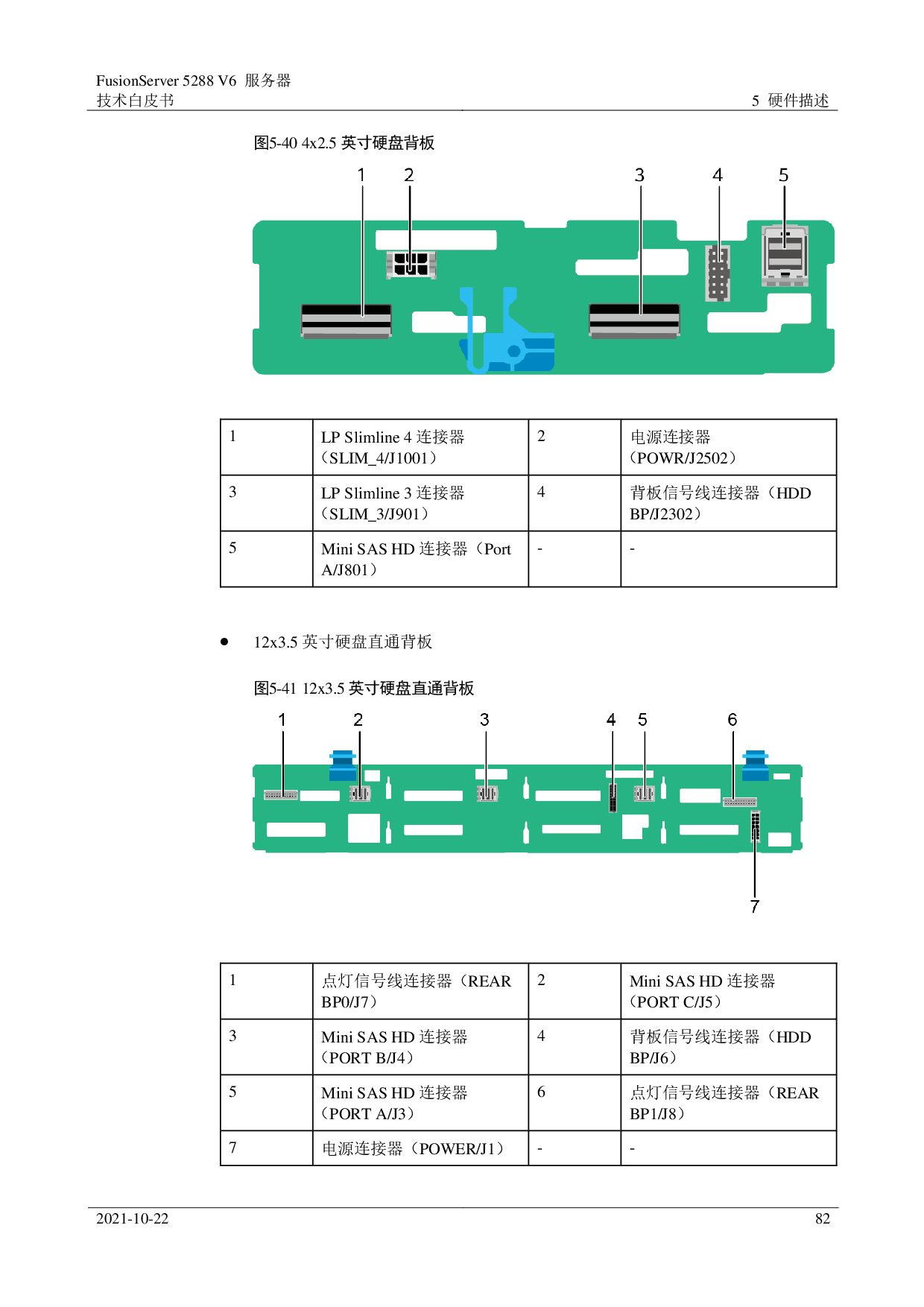 超聚变 FusionServer 5288 V6 机架式服务器技术白皮书PDF第82页