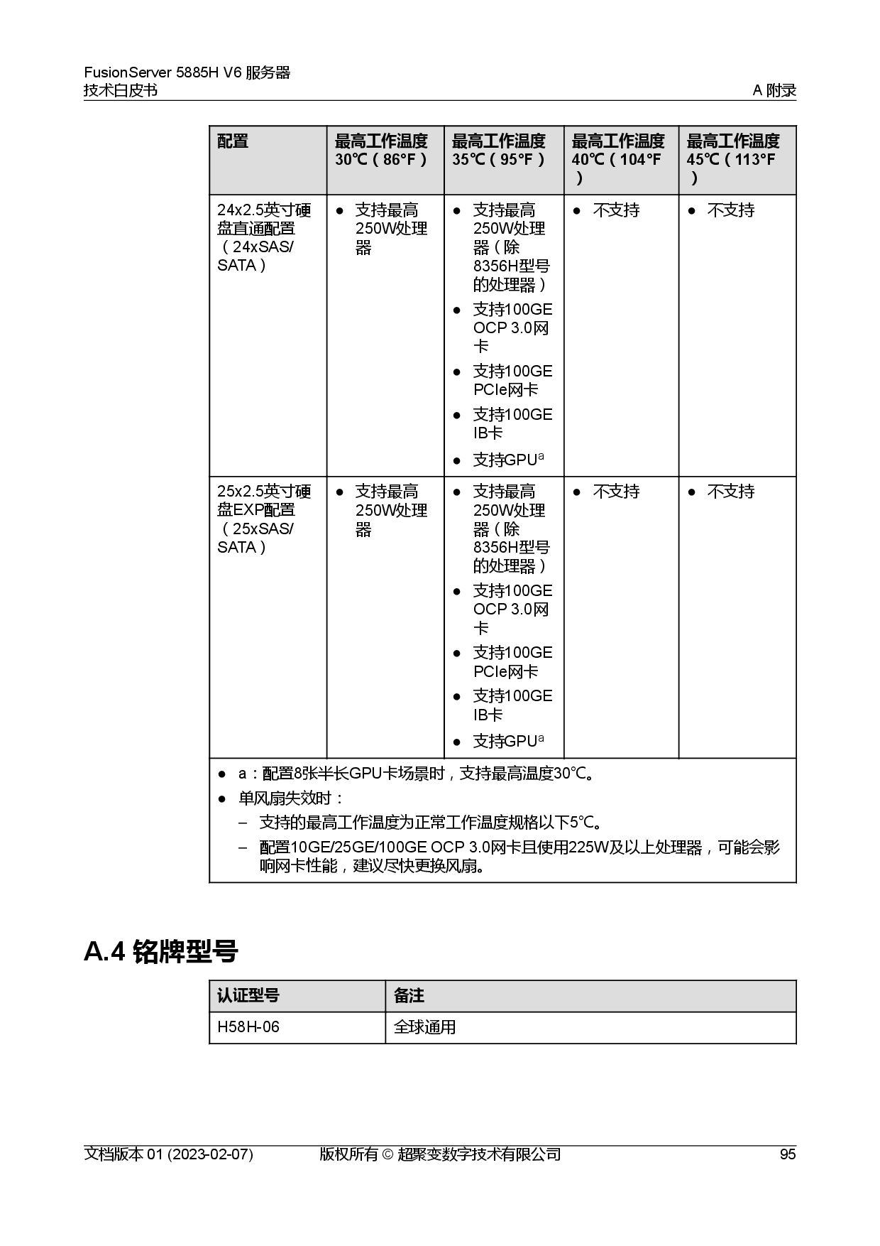 超聚变 FusionServer 5885H V6 机架式服务器技术白皮书PDF第102页