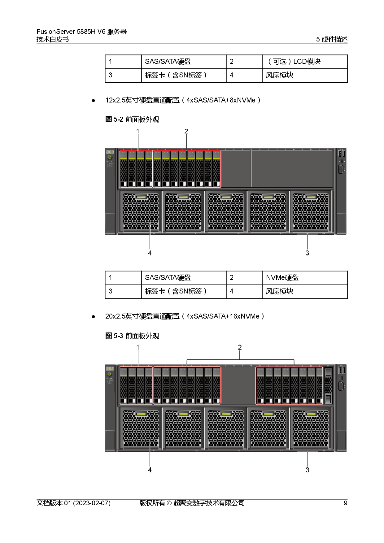 超聚变 FusionServer 5885H V6 机架式服务器技术白皮书PDF第16页