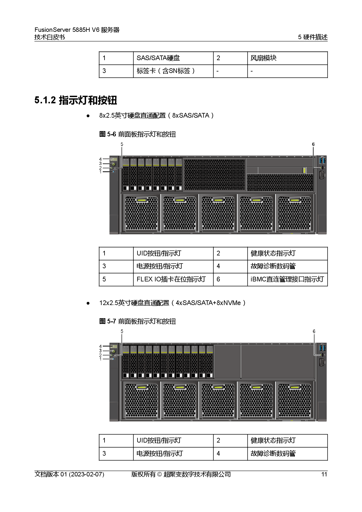 超聚变 FusionServer 5885H V6 机架式服务器技术白皮书PDF第18页