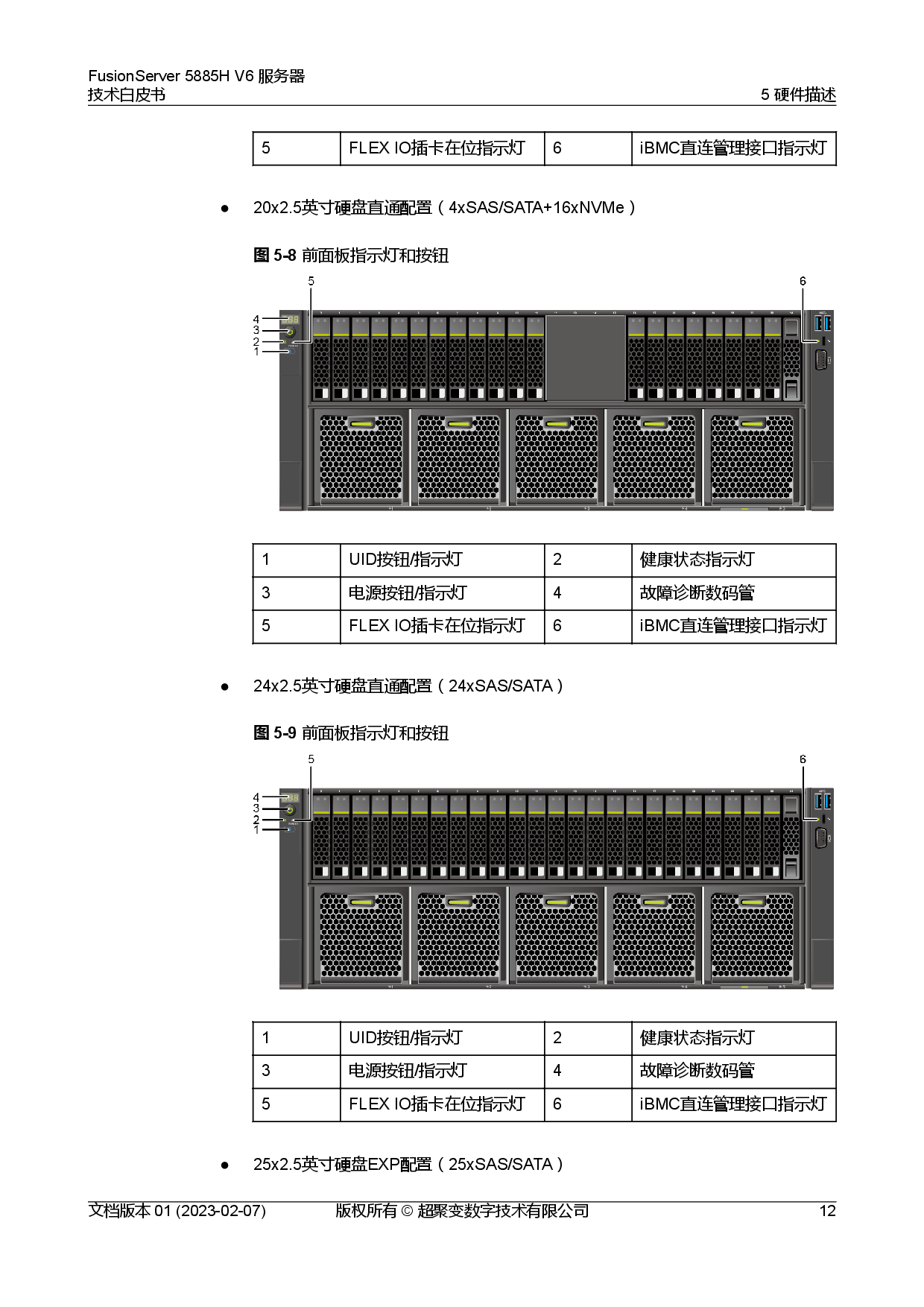 超聚变 FusionServer 5885H V6 机架式服务器技术白皮书PDF第19页