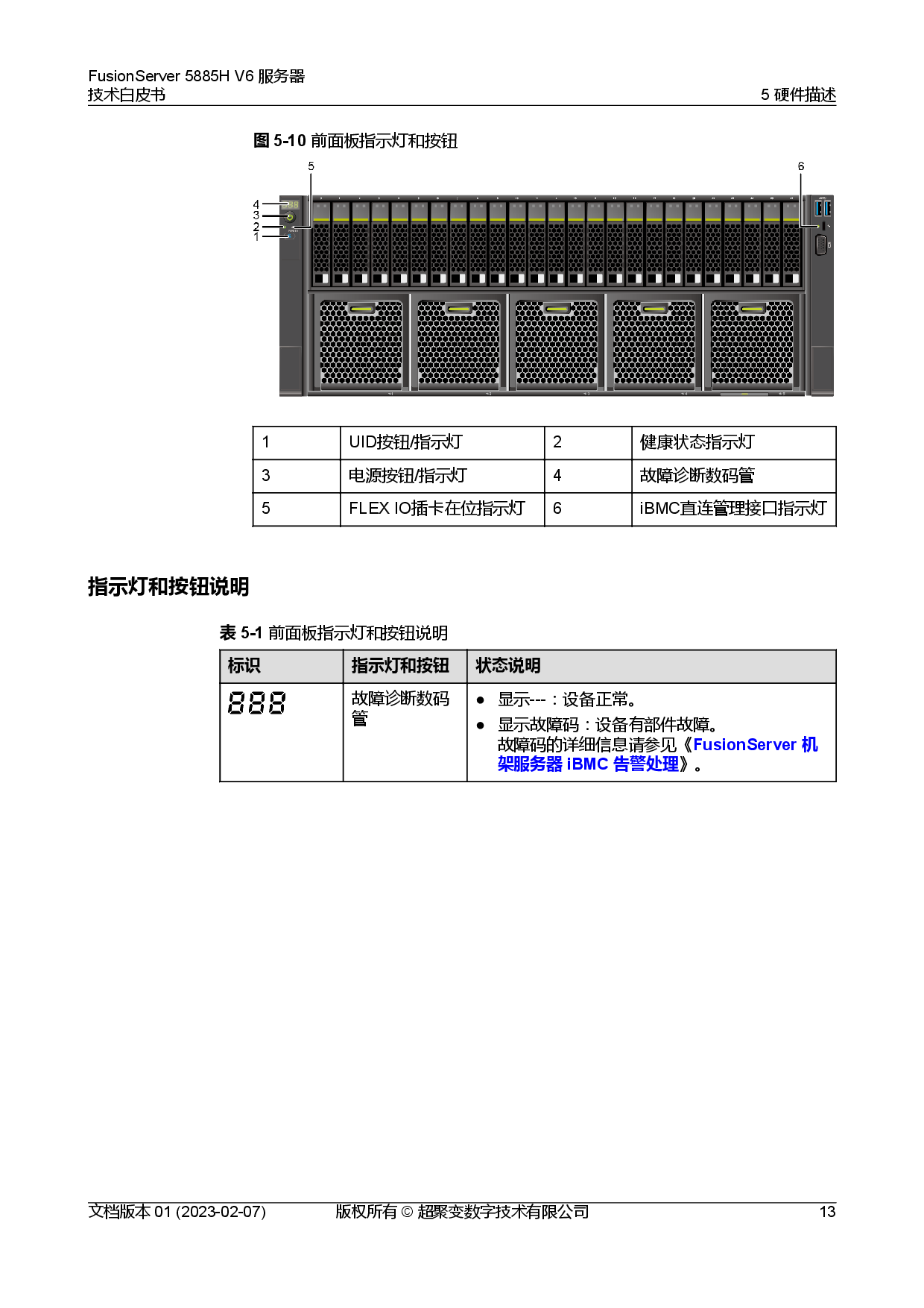 超聚变 FusionServer 5885H V6 机架式服务器技术白皮书PDF第20页