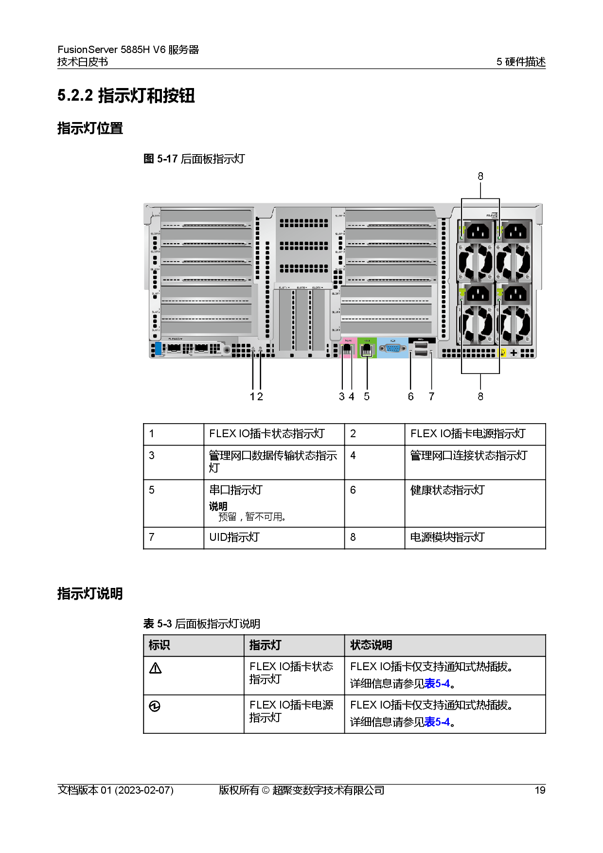 超聚变 FusionServer 5885H V6 机架式服务器技术白皮书PDF第26页