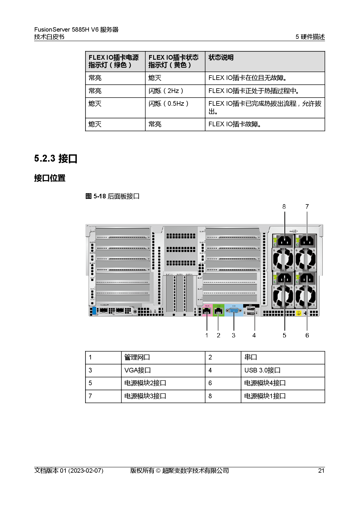 超聚变 FusionServer 5885H V6 机架式服务器技术白皮书PDF第28页