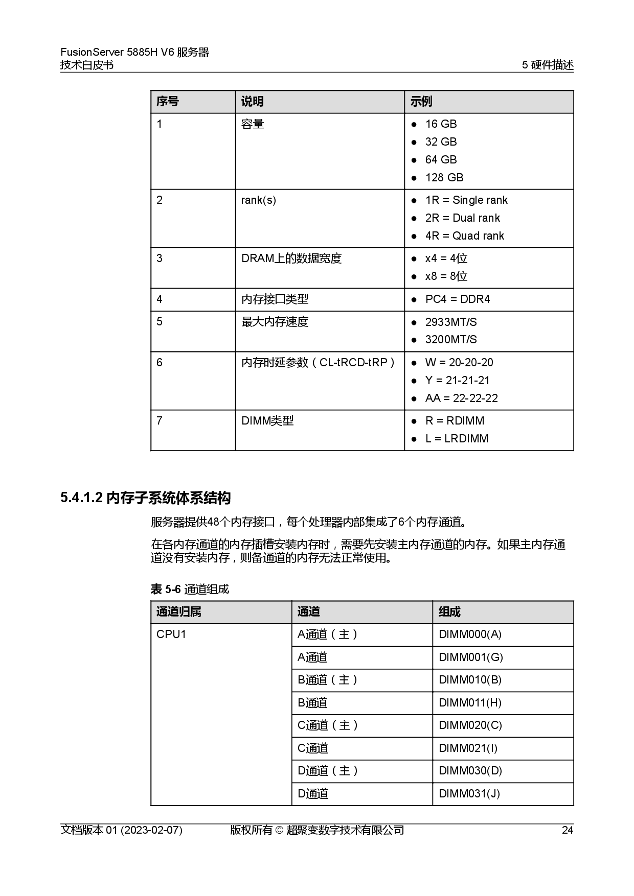 超聚变 FusionServer 5885H V6 机架式服务器技术白皮书PDF第31页