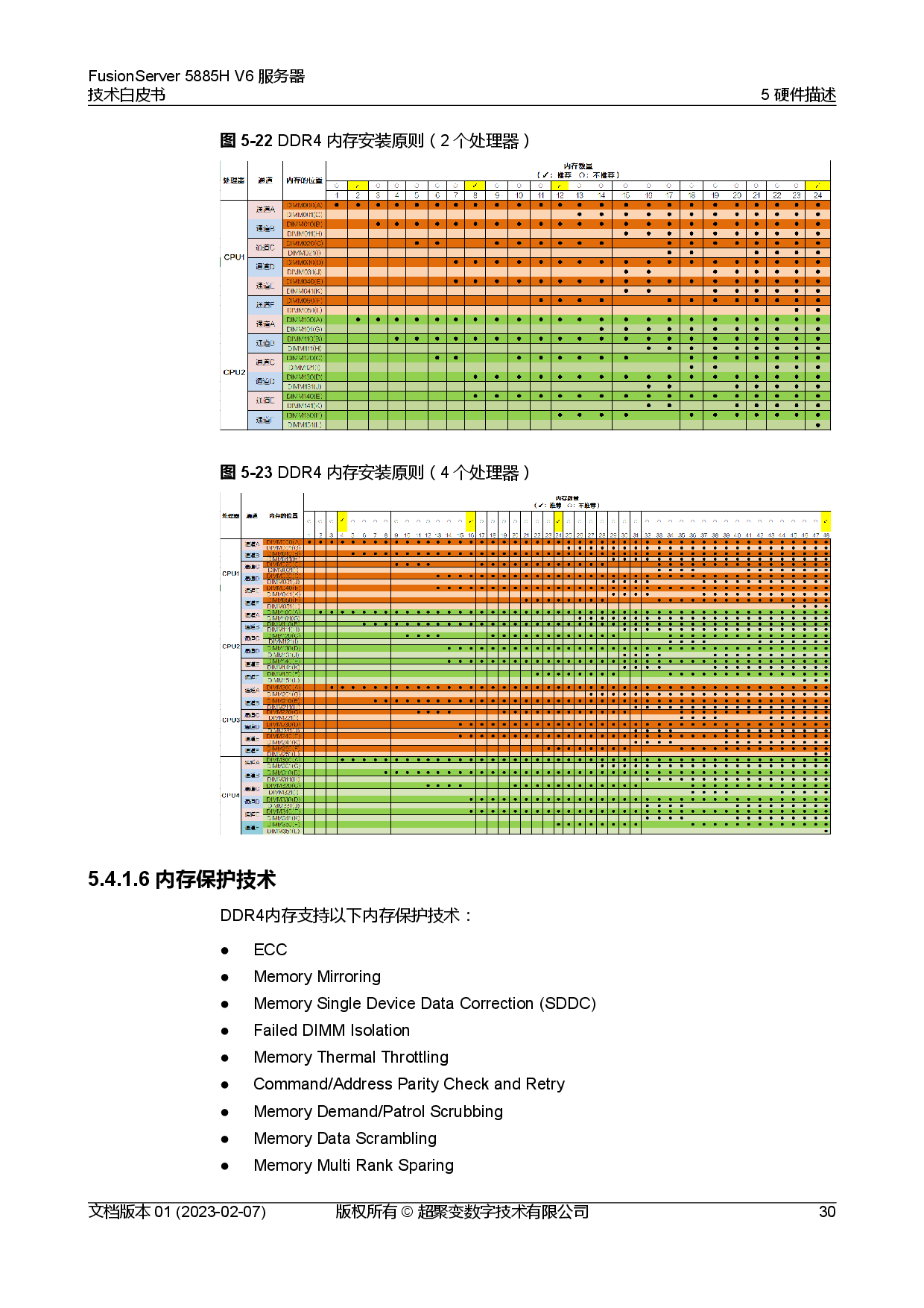 超聚变 FusionServer 5885H V6 机架式服务器技术白皮书PDF第37页