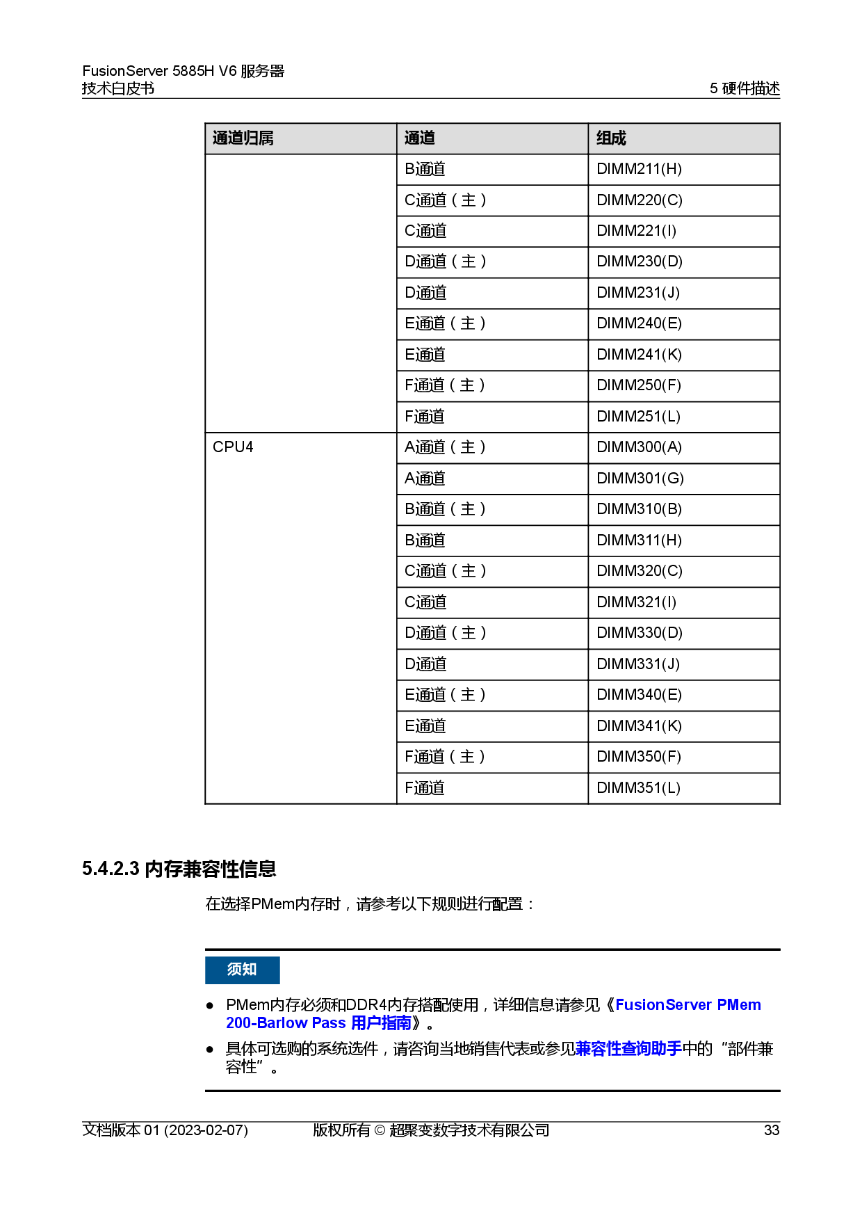 超聚变 FusionServer 5885H V6 机架式服务器技术白皮书PDF第40页