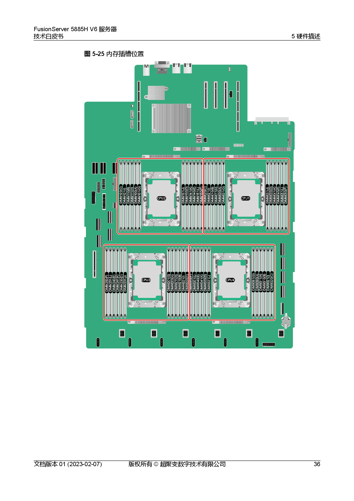 超聚变 FusionServer 5885H V6 机架式服务器技术白皮书PDF第43页