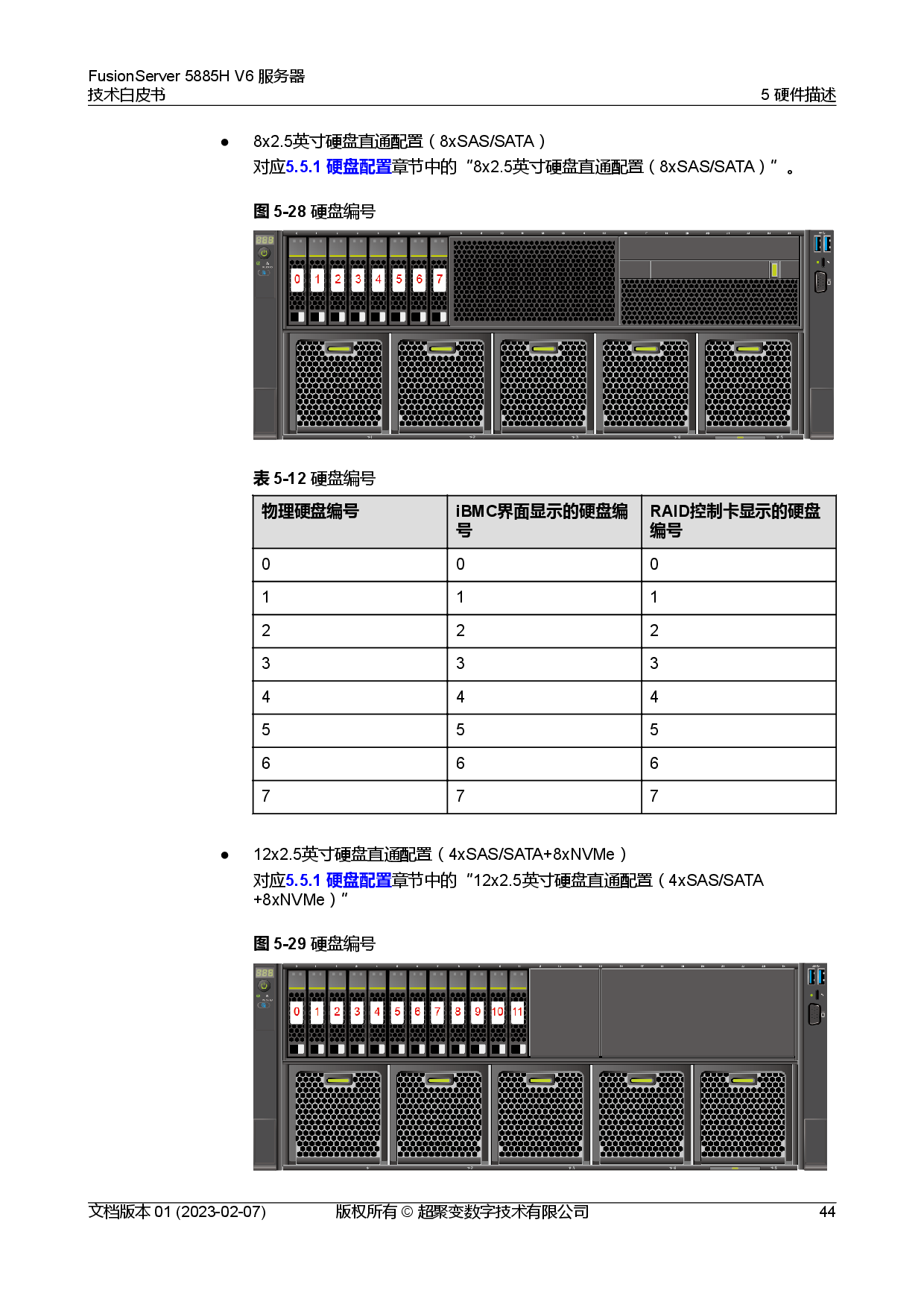 超聚变 FusionServer 5885H V6 机架式服务器技术白皮书PDF第51页
