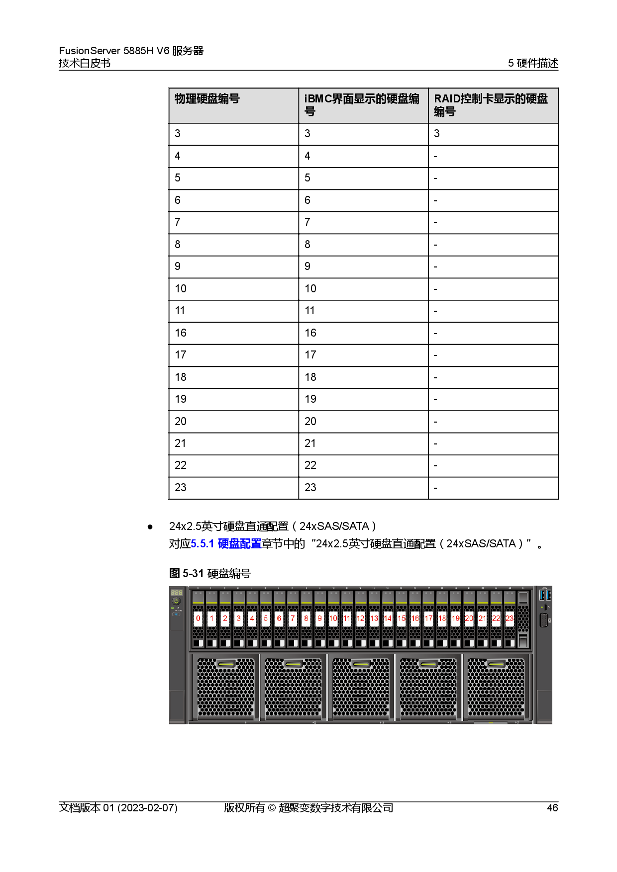 超聚变 FusionServer 5885H V6 机架式服务器技术白皮书PDF第53页