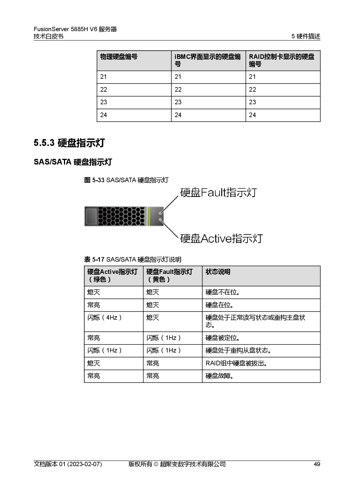 超聚变 FusionServer 5885H V6 机架式服务器技术白皮书PDF第56页