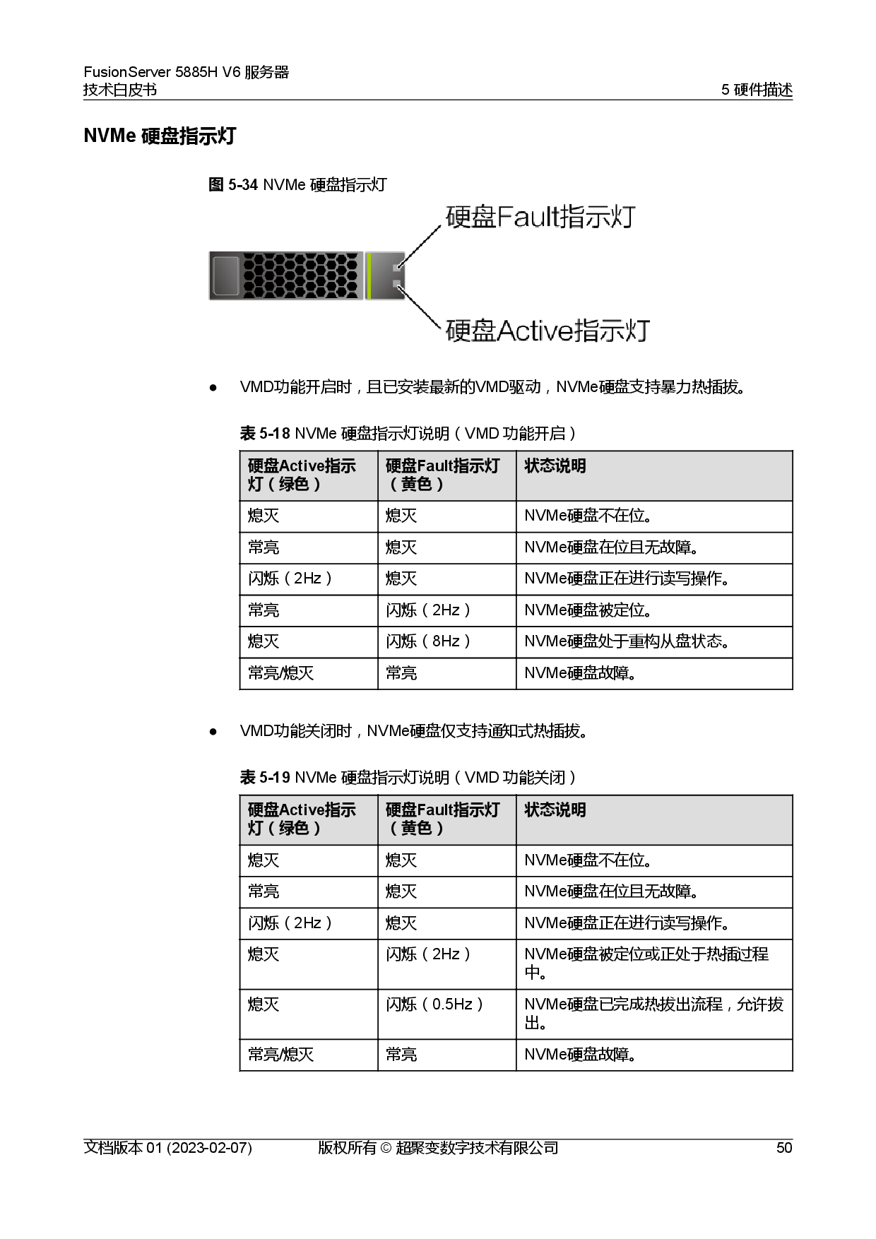 超聚变 FusionServer 5885H V6 机架式服务器技术白皮书PDF第57页