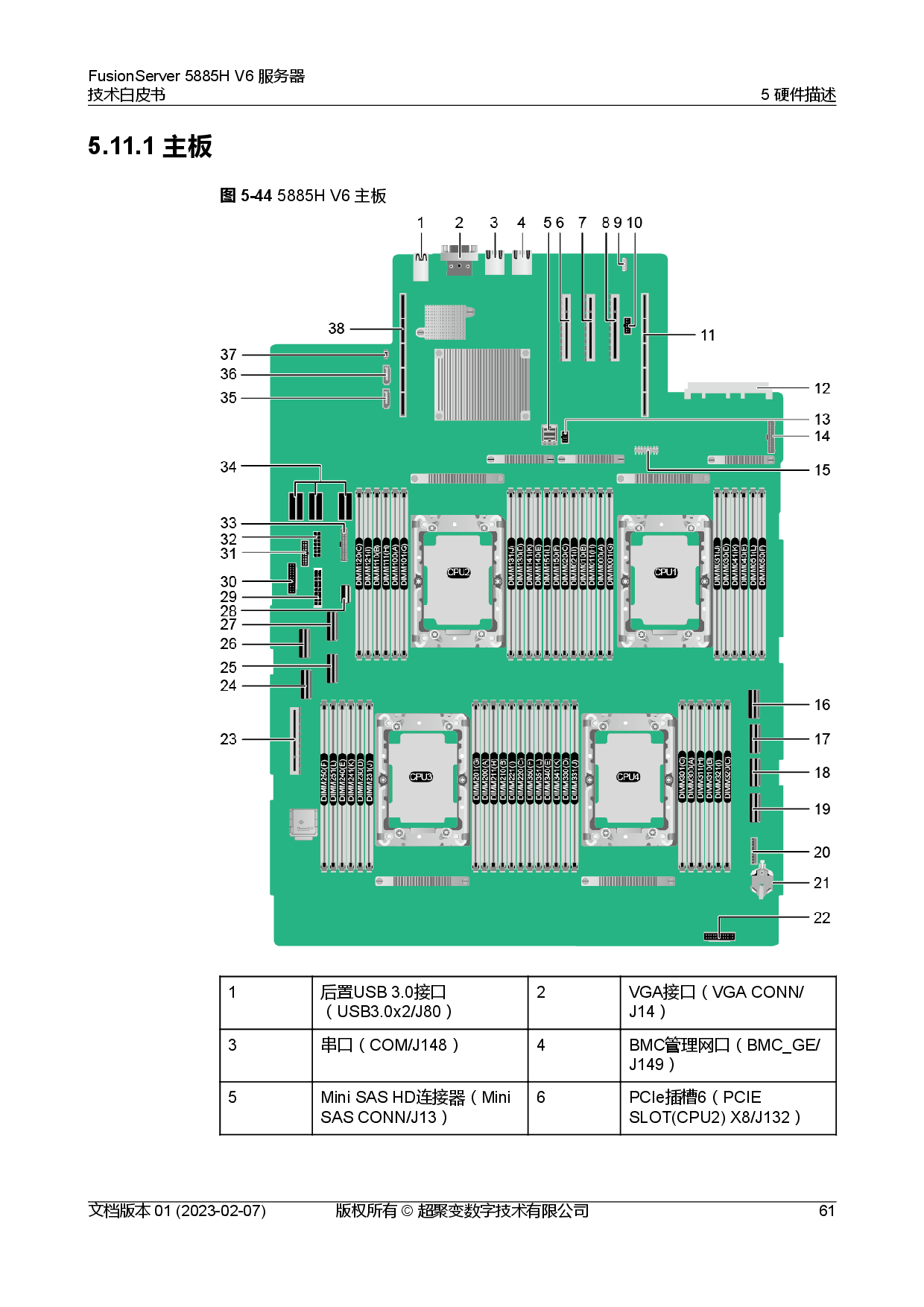 超聚变 FusionServer 5885H V6 机架式服务器技术白皮书PDF第68页