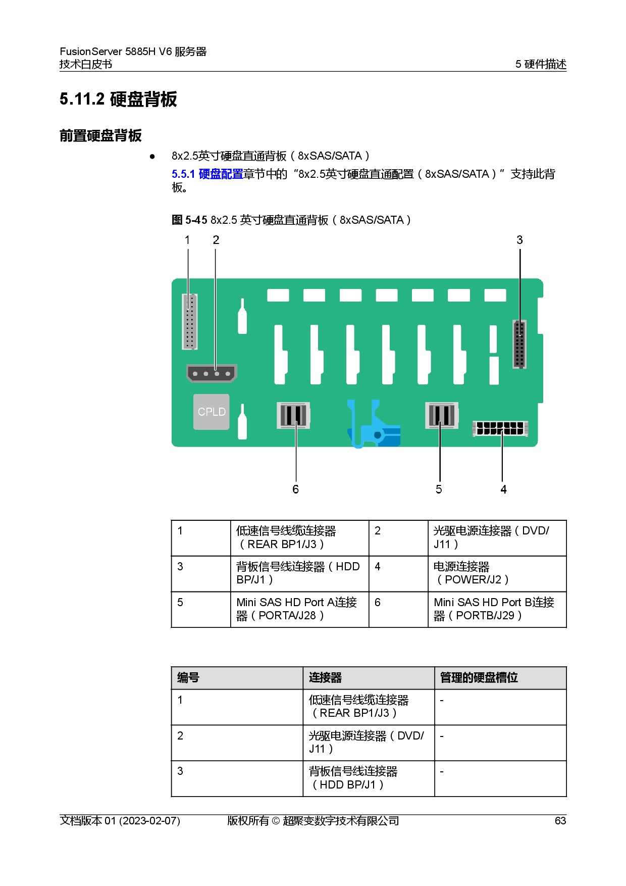 超聚变 FusionServer 5885H V6 机架式服务器技术白皮书PDF第70页