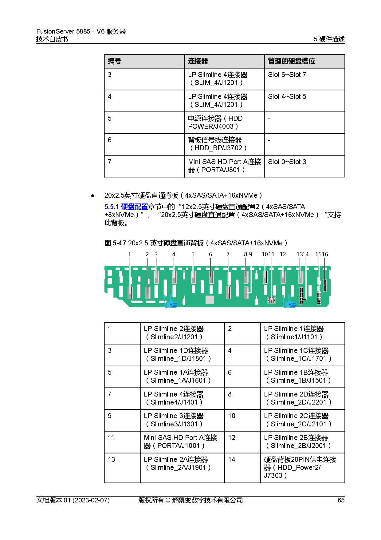 超聚变 FusionServer 5885H V6 机架式服务器技术白皮书PDF第72页