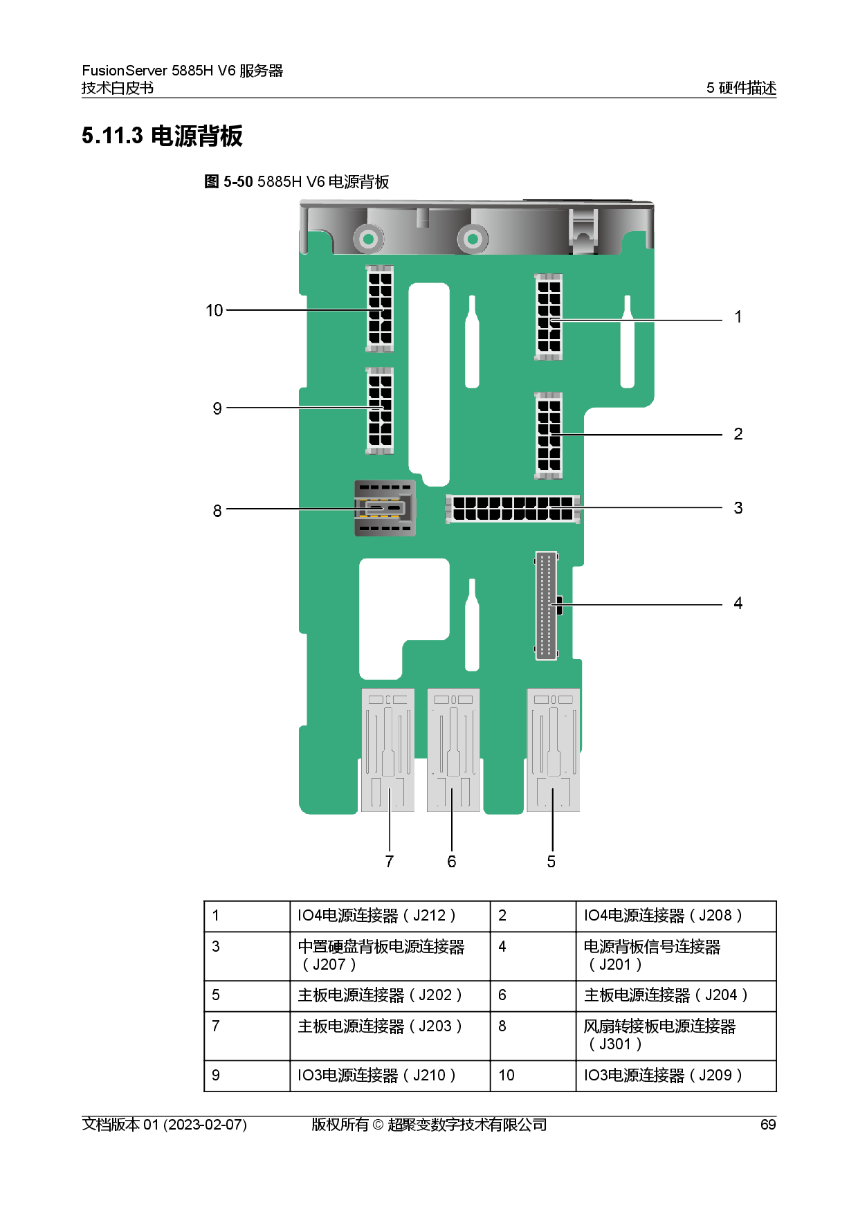超聚变 FusionServer 5885H V6 机架式服务器技术白皮书PDF第76页