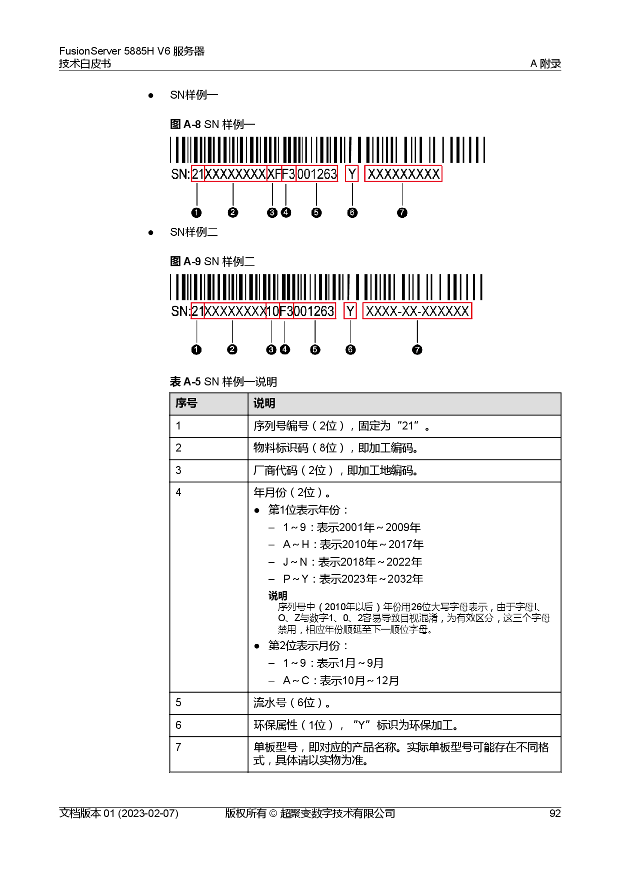 超聚变 FusionServer 5885H V6 机架式服务器技术白皮书PDF第99页