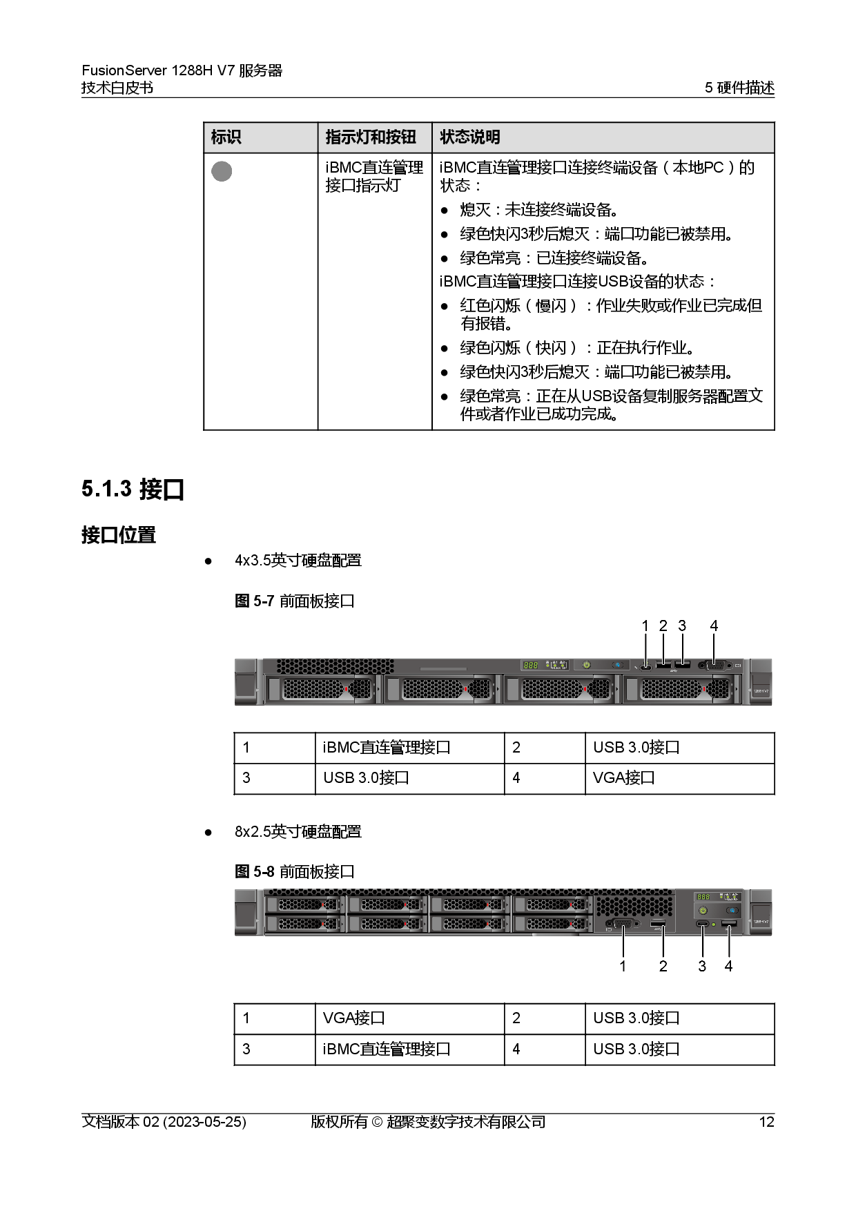 超聚变 FusionServer 1288H V7 机架式服务器技术白皮书PDF第19页