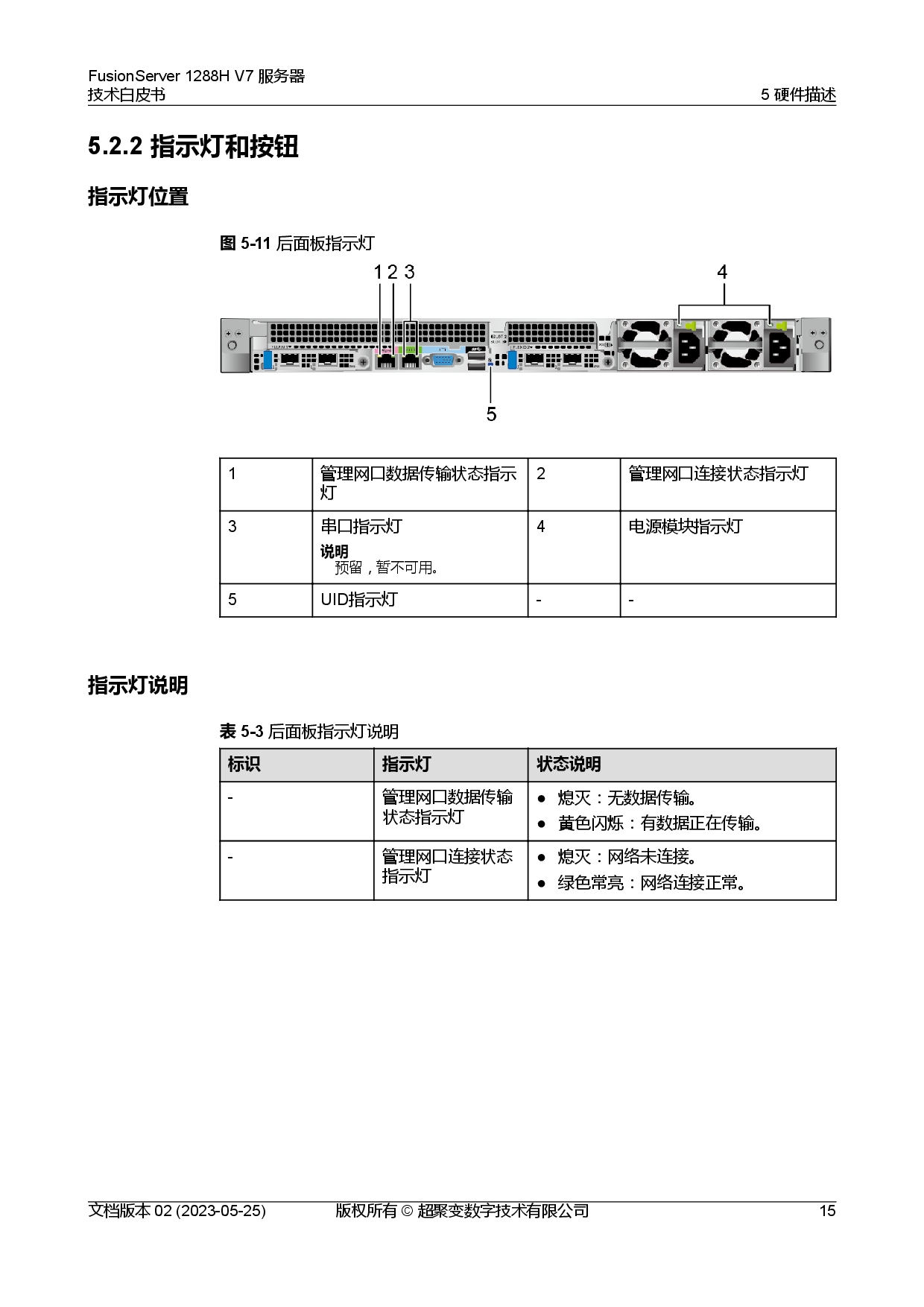 超聚变 FusionServer 1288H V7 机架式服务器技术白皮书PDF第22页
