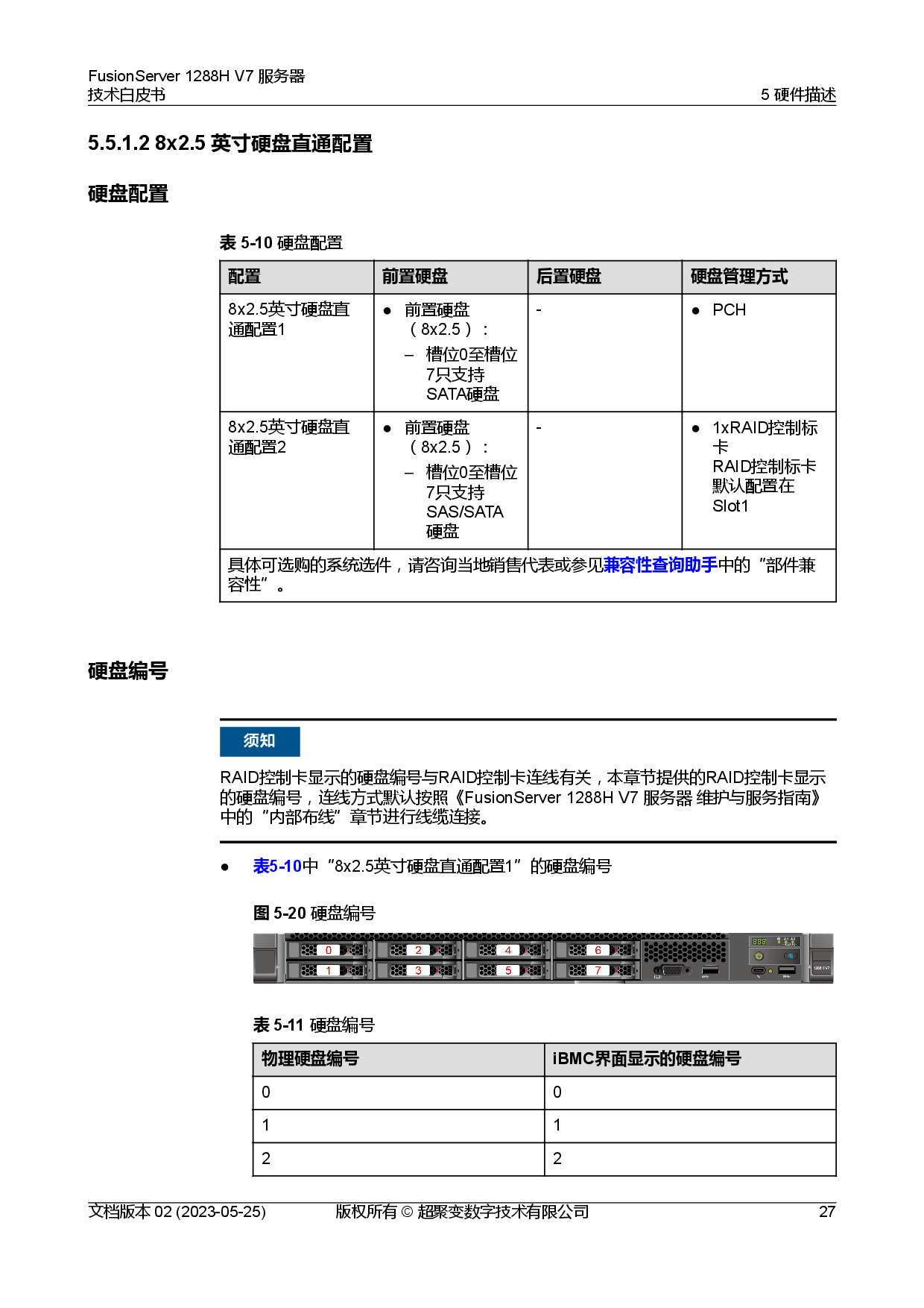 超聚变 FusionServer 1288H V7 机架式服务器技术白皮书PDF第34页
