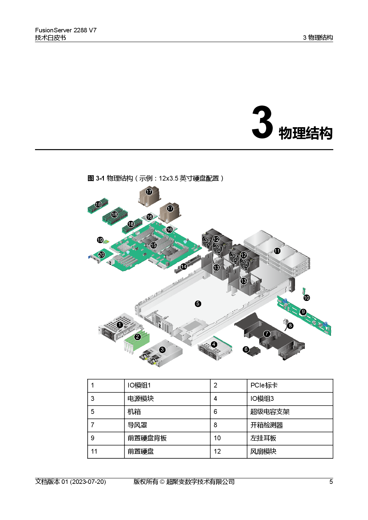 超聚变 FusionServer 2288 V7 机架式服务器技术白皮书PDF第12页