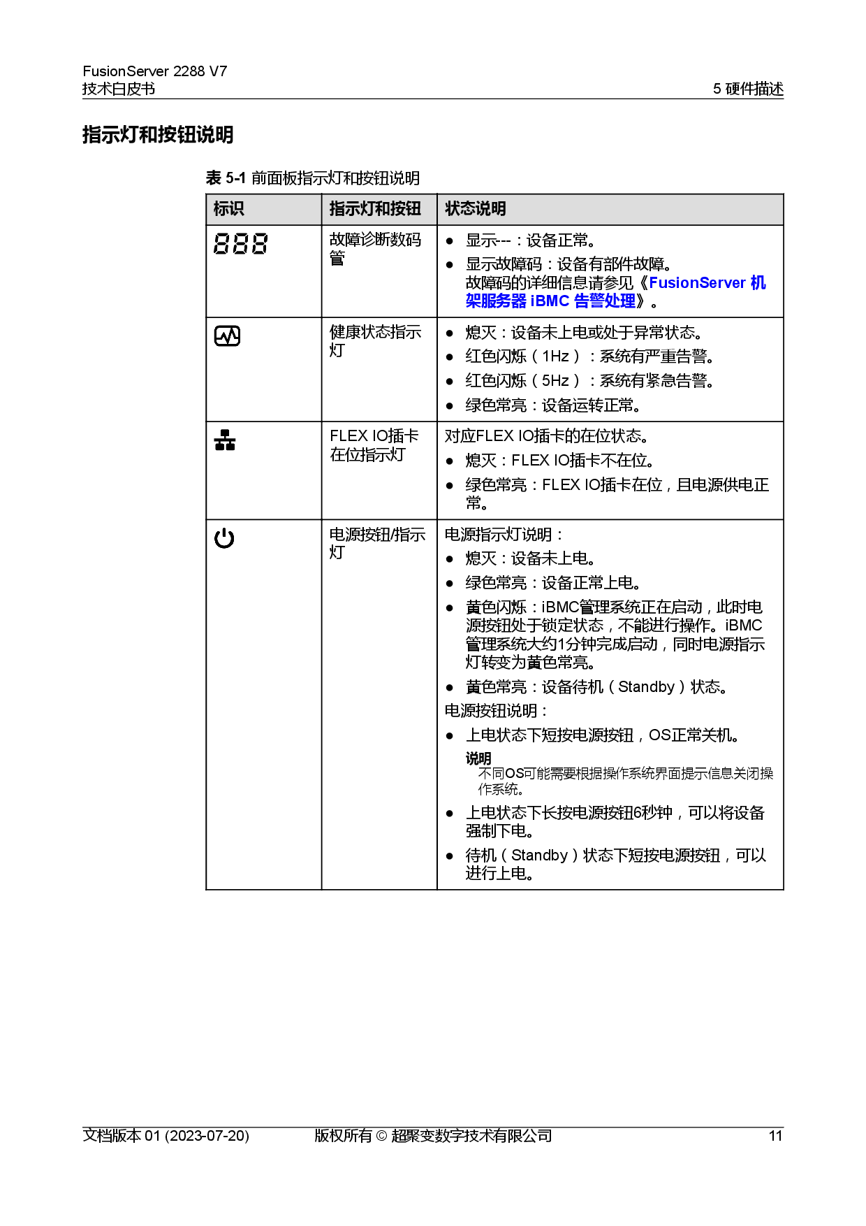 超聚变 FusionServer 2288 V7 机架式服务器技术白皮书PDF第18页