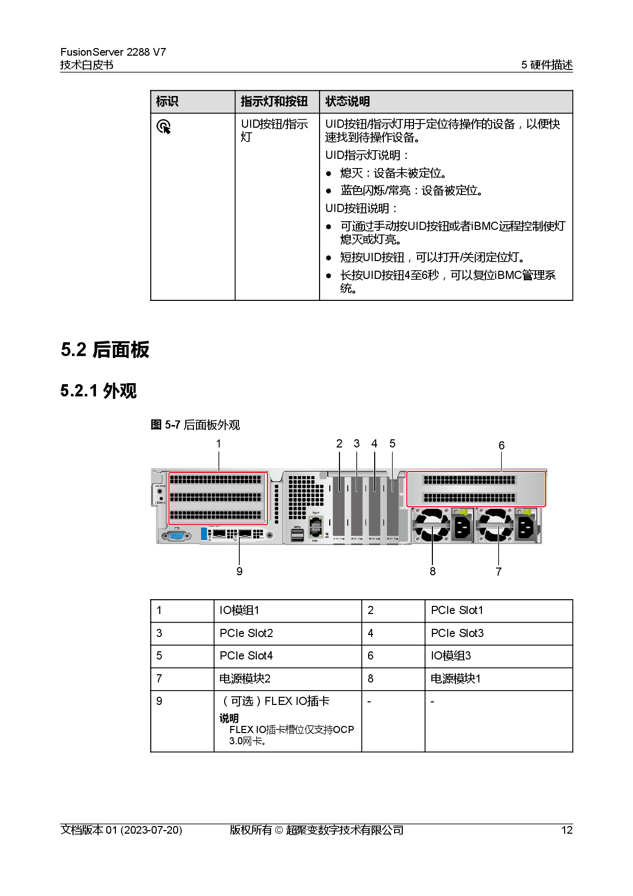 超聚变 FusionServer 2288 V7 机架式服务器技术白皮书PDF第19页