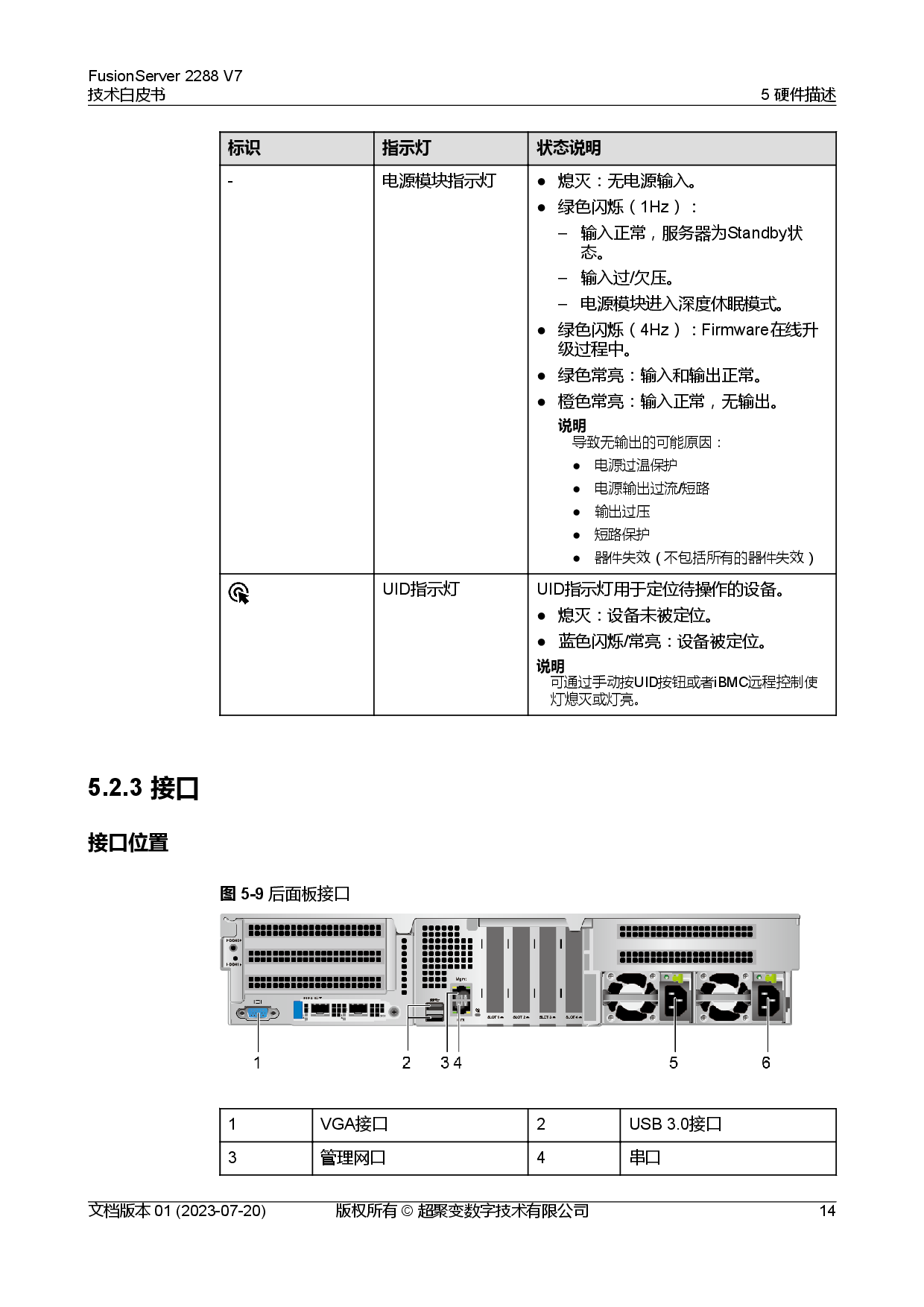 超聚变 FusionServer 2288 V7 机架式服务器技术白皮书PDF第21页