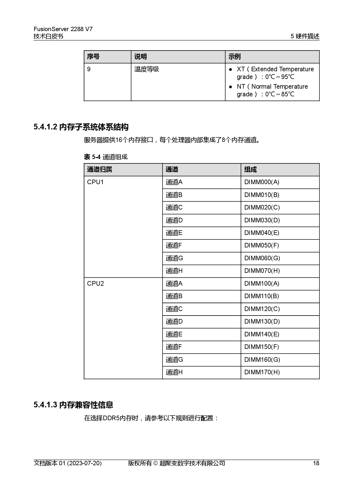 超聚变 FusionServer 2288 V7 机架式服务器技术白皮书PDF第25页