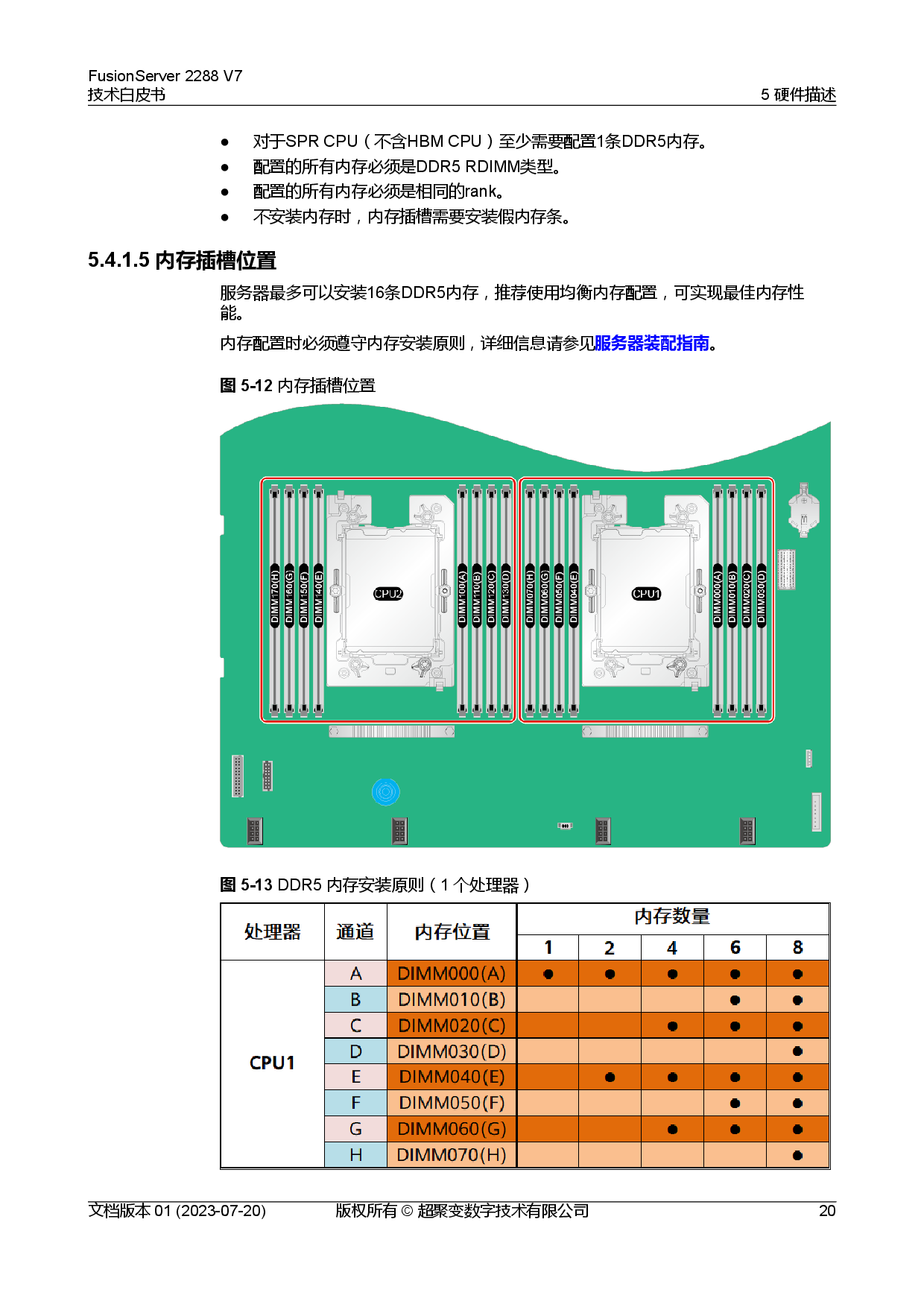 超聚变 FusionServer 2288 V7 机架式服务器技术白皮书PDF第27页