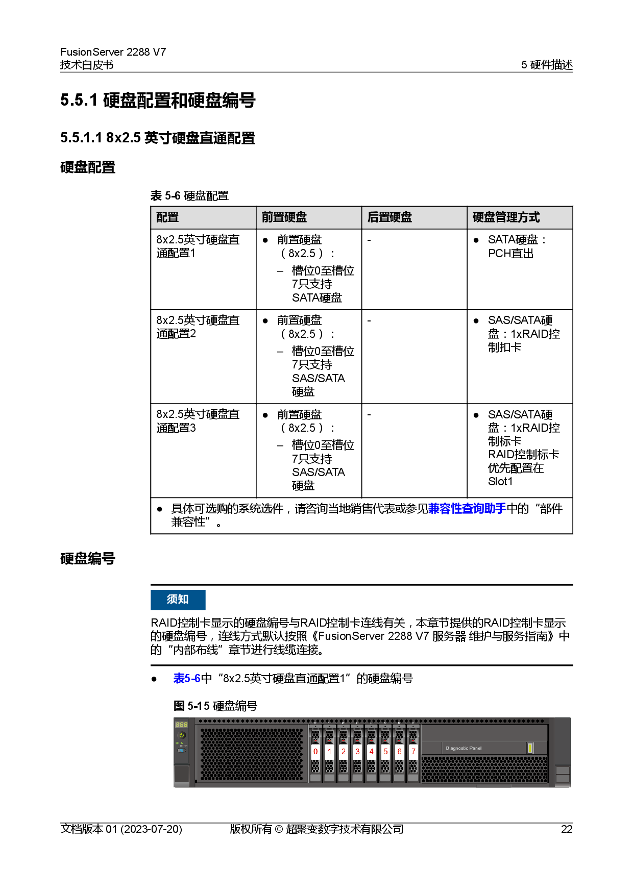 超聚变 FusionServer 2288 V7 机架式服务器技术白皮书PDF第29页