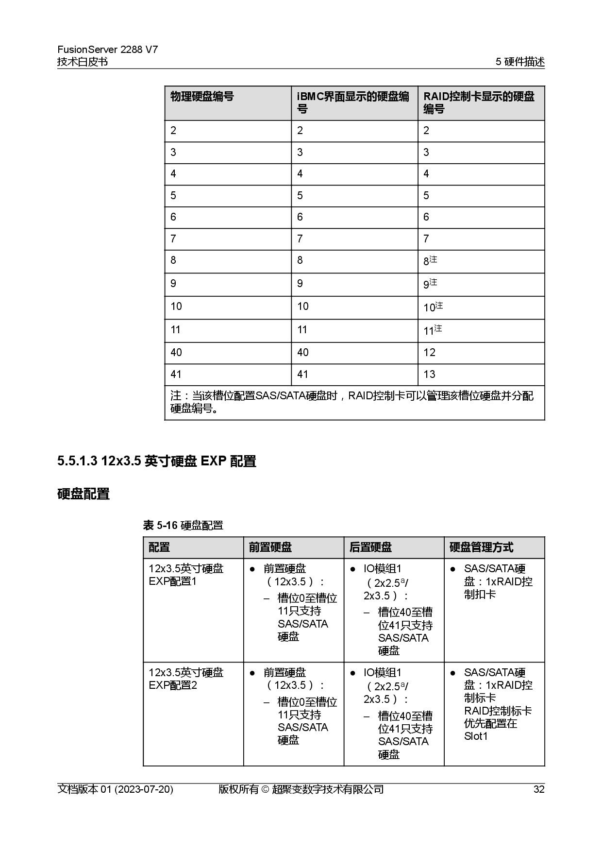 超聚变 FusionServer 2288 V7 机架式服务器技术白皮书PDF第39页
