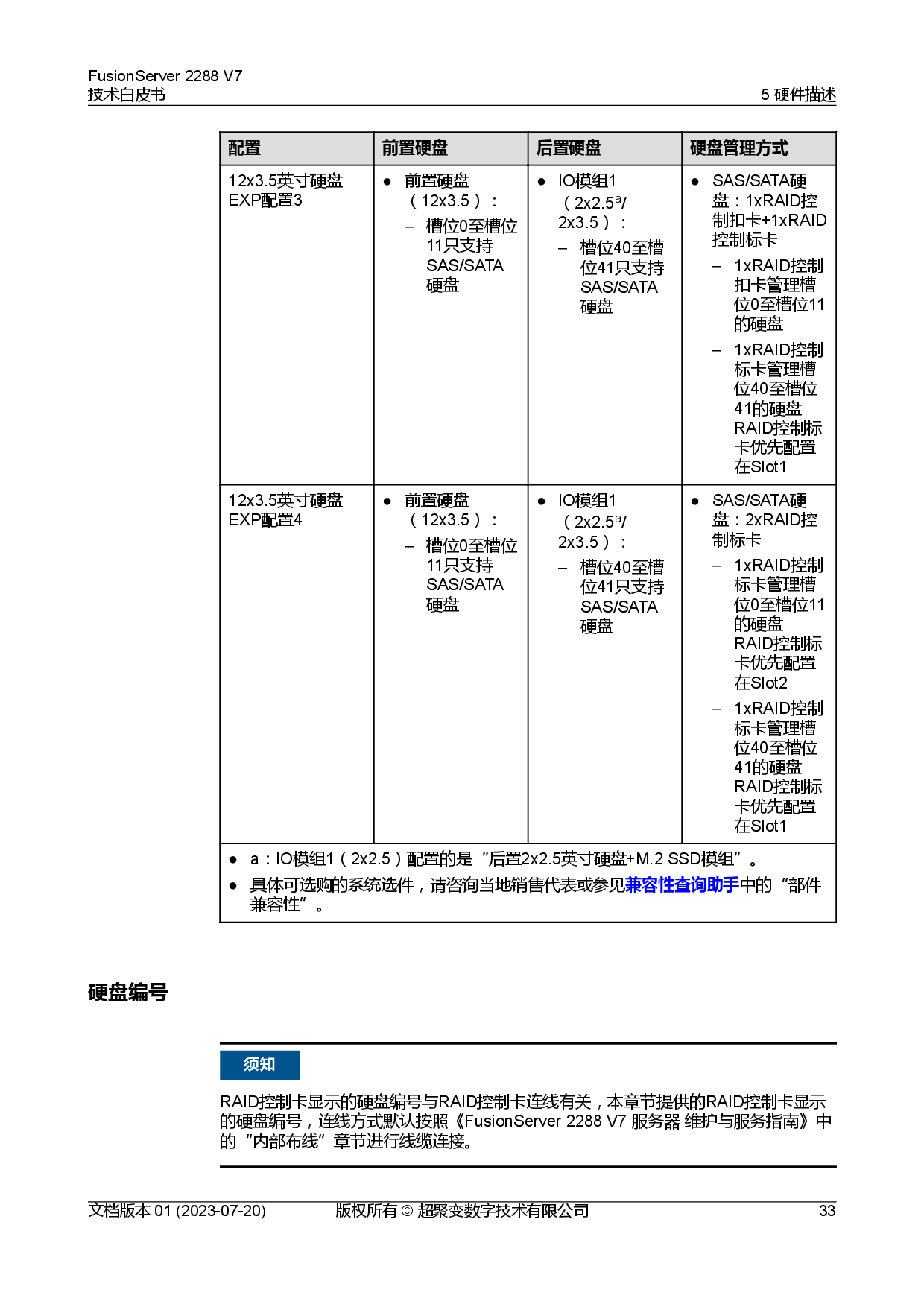 超聚变 FusionServer 2288 V7 机架式服务器技术白皮书PDF第40页