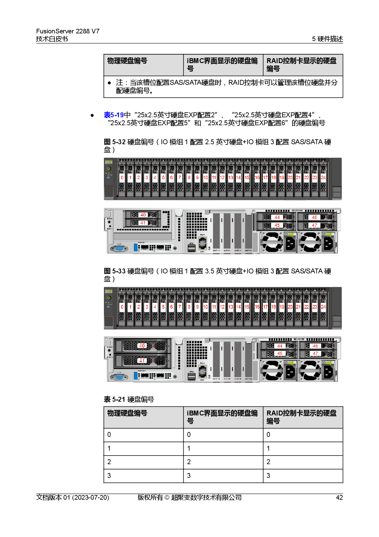 超聚变 FusionServer 2288 V7 机架式服务器技术白皮书PDF第49页