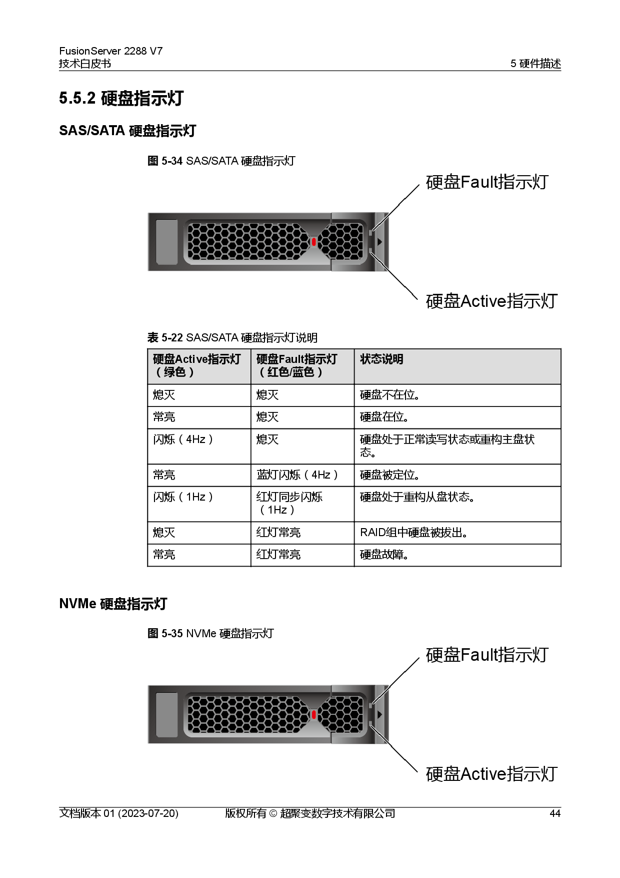 超聚变 FusionServer 2288 V7 机架式服务器技术白皮书PDF第51页
